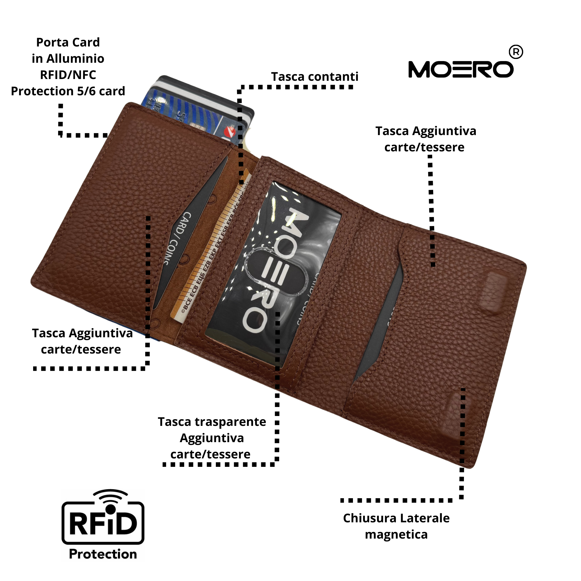 Moero Linea PRO PRO PLUS Zip portafoglio Brown RFID