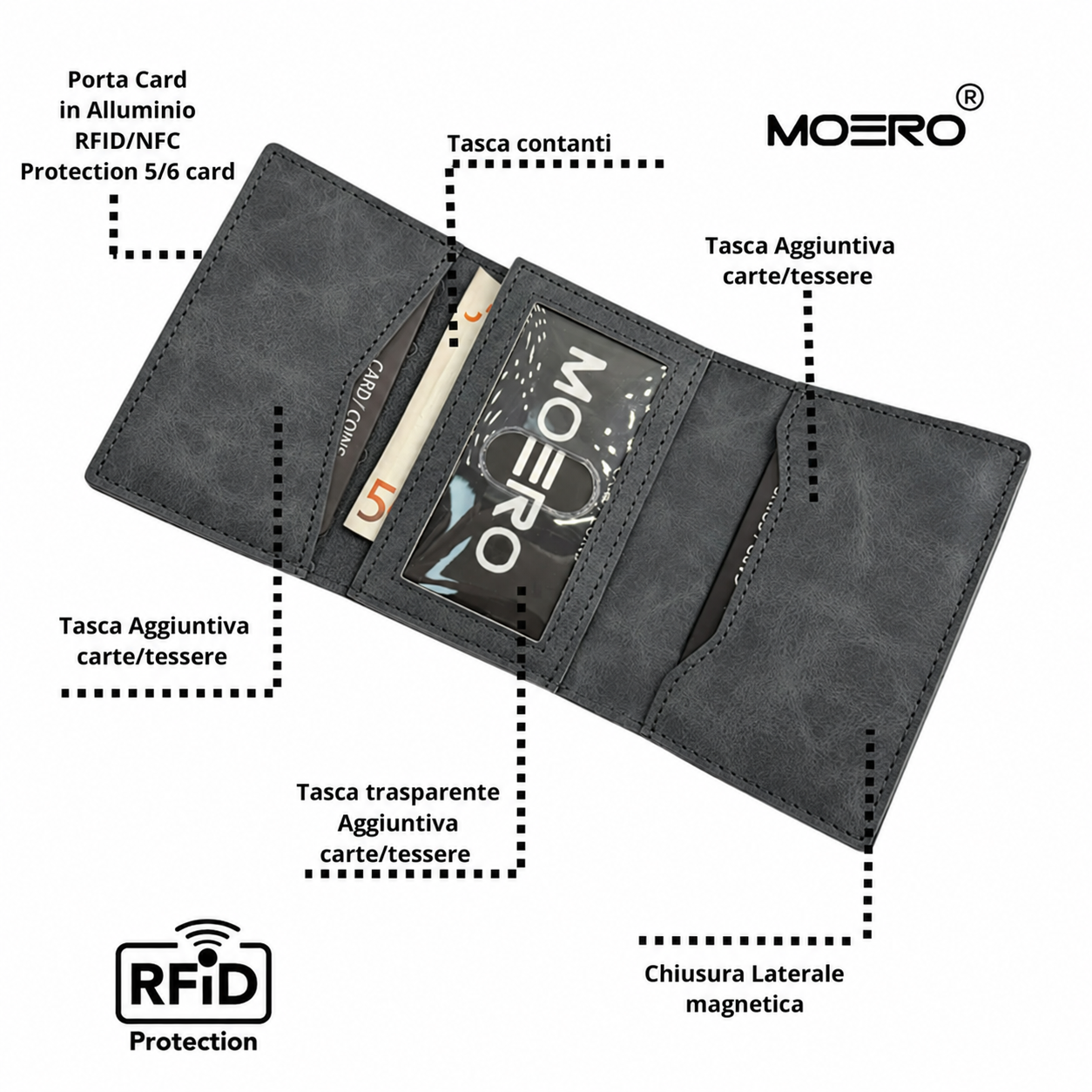 Moero Linea PRO PRO PLUS Zip portafoglio grigio RFID