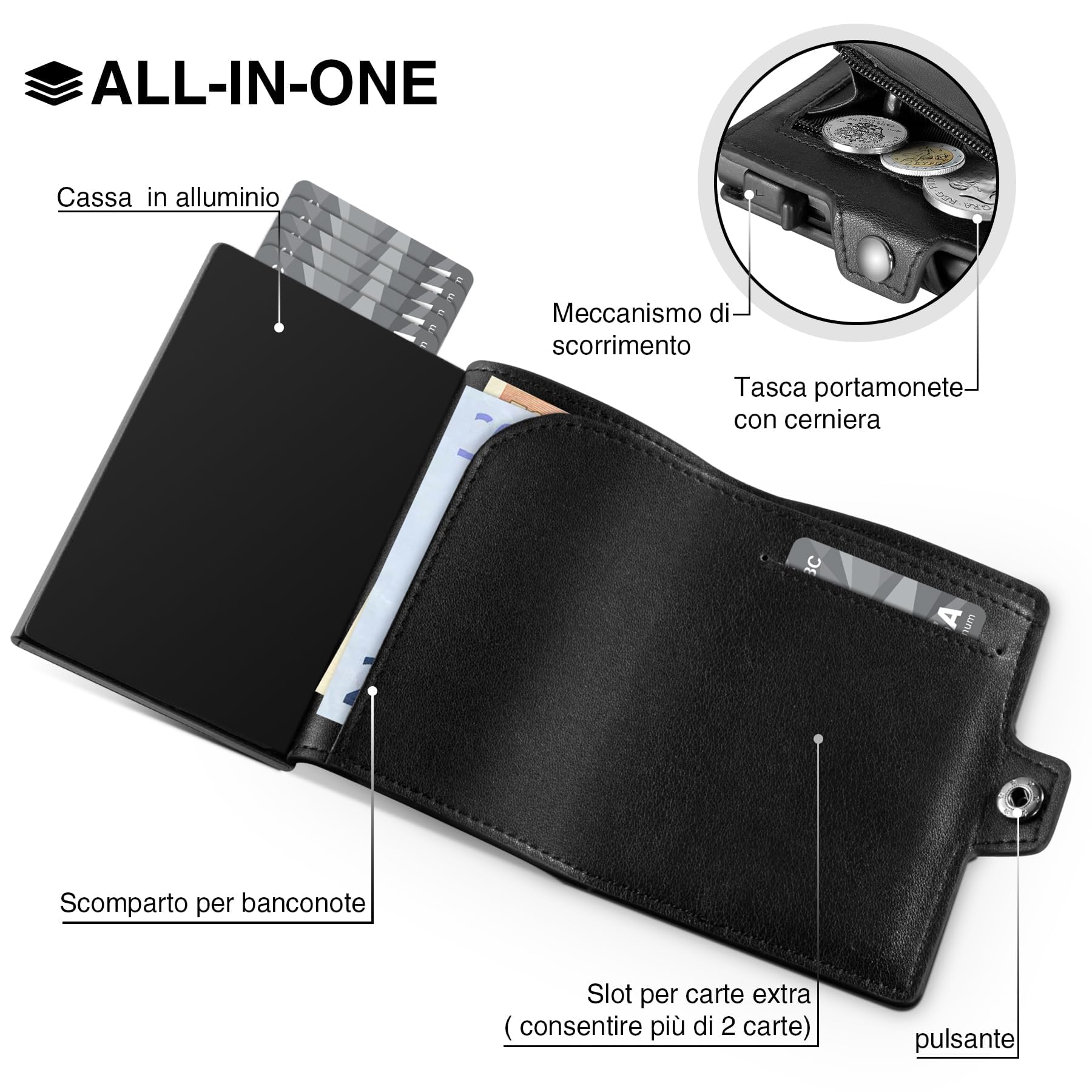 TENBST Card Holder portafoglio slim nero con protezione RFID
