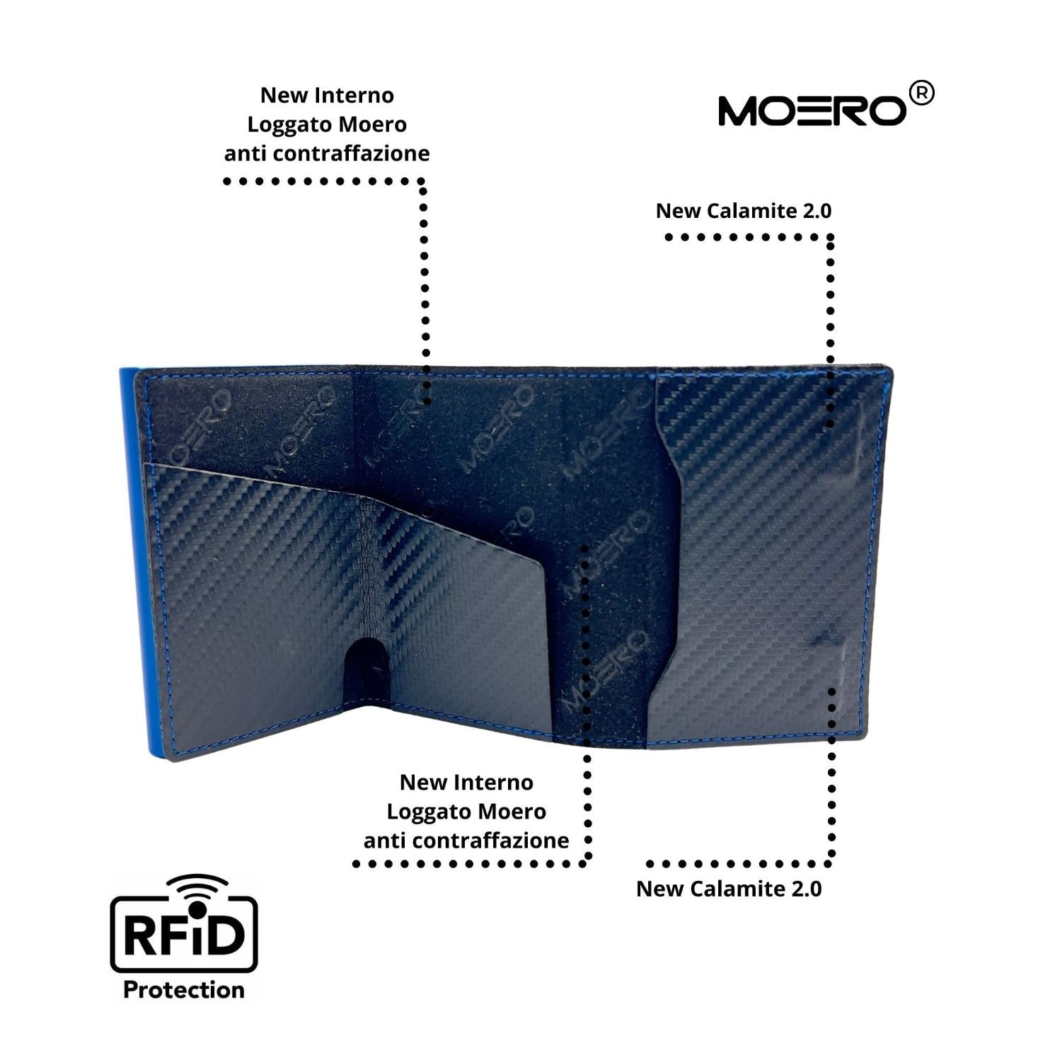 Moero Linea PRO PRO Zip Carbon portafoglio nero cuciture blu RFID