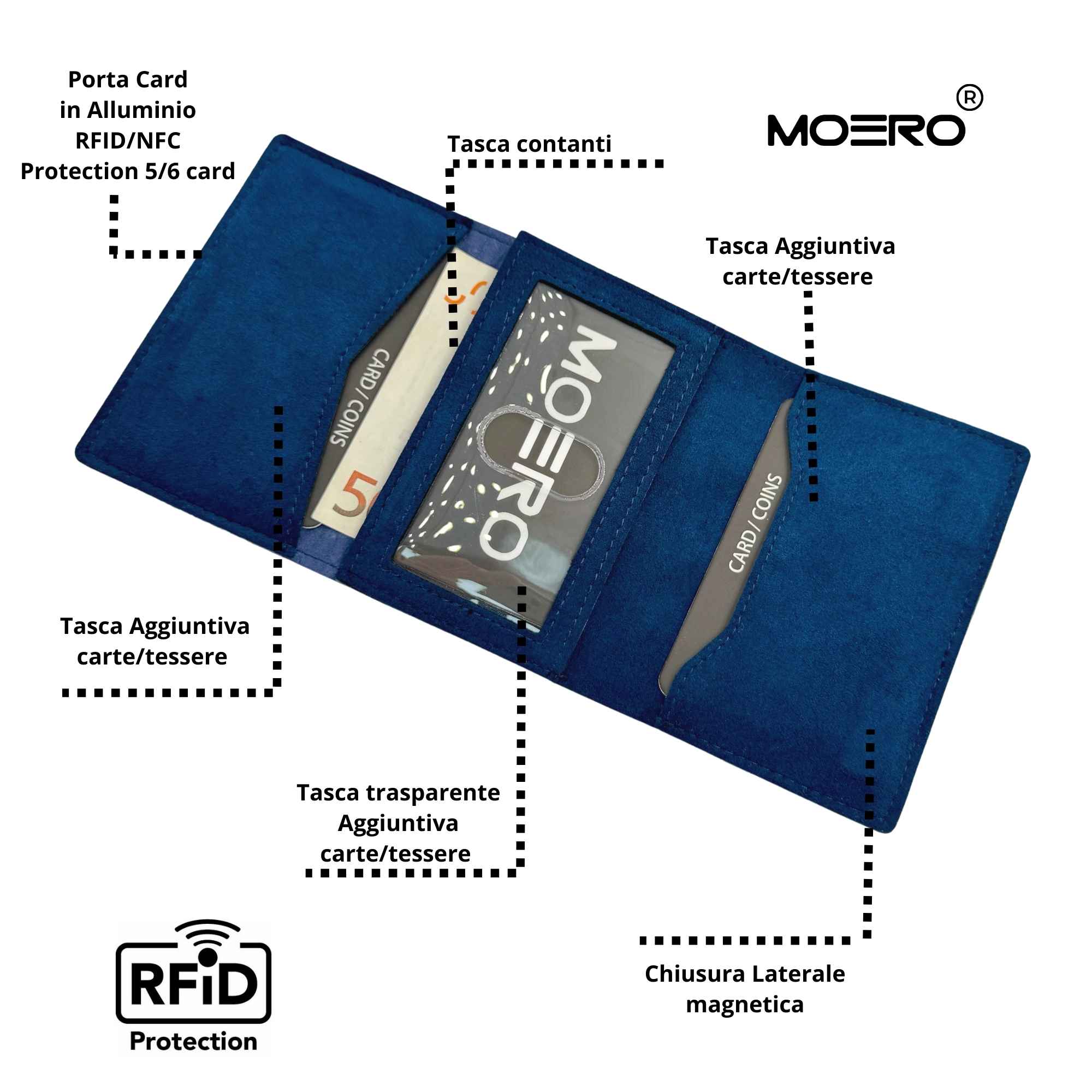 Moero Linea PRO PRO PLUS Zip SUPERIOR portafoglio Blu RFID Alcantara