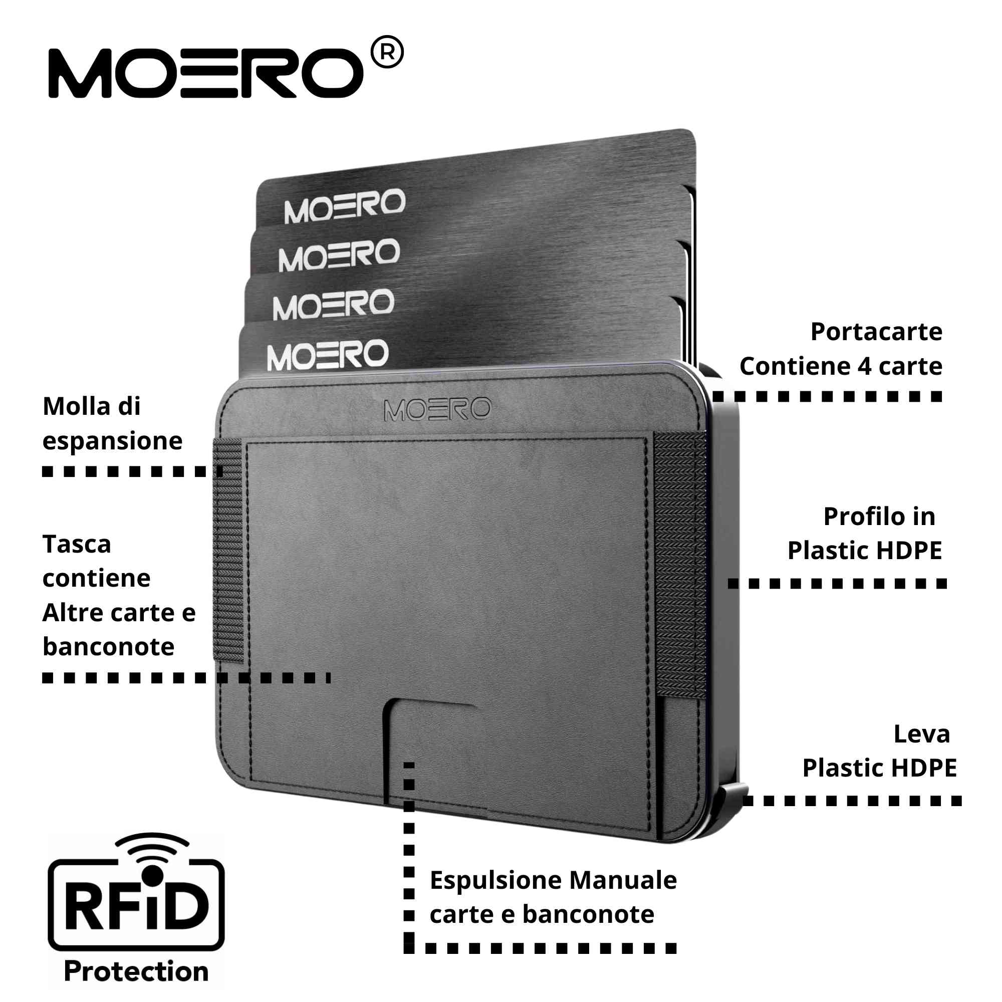 Moero Linea M2 MagSafe portafoglio Black RFID