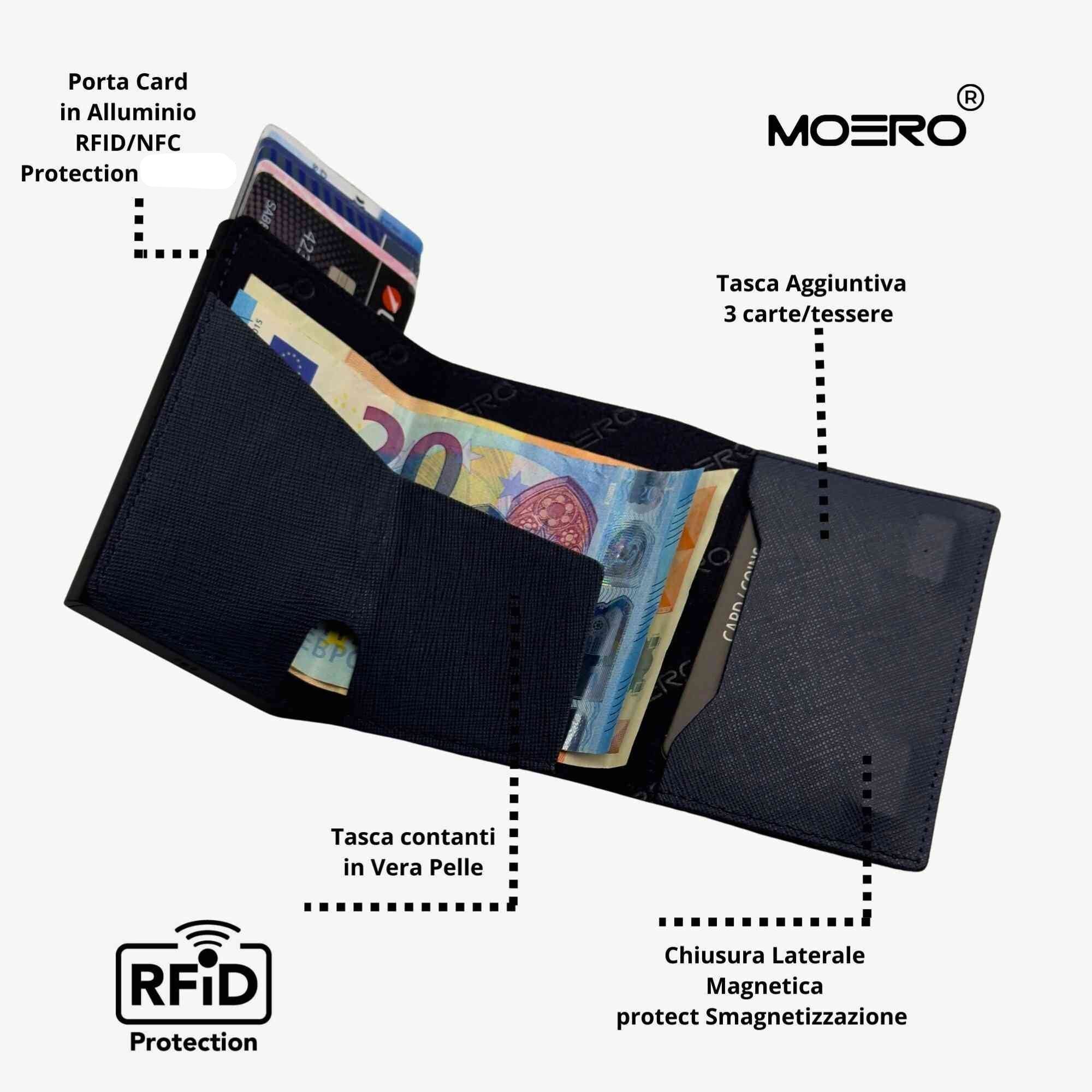 Moero Linea AirTag PRO Zip AirTag Saffiano portafoglio Blu Navy RFID