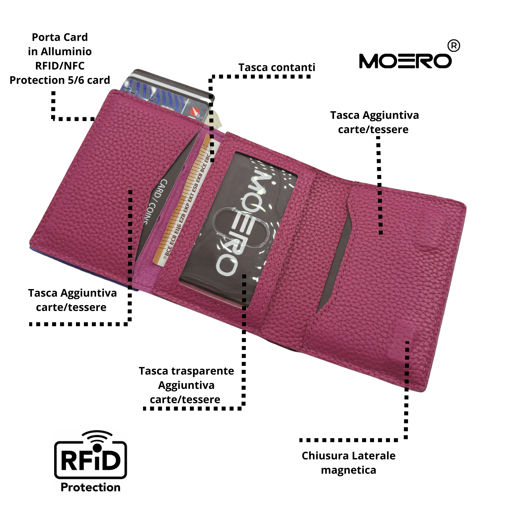 Moero Linea PRO PRO PLUS Zip portafoglio magenta 4.0 RFID