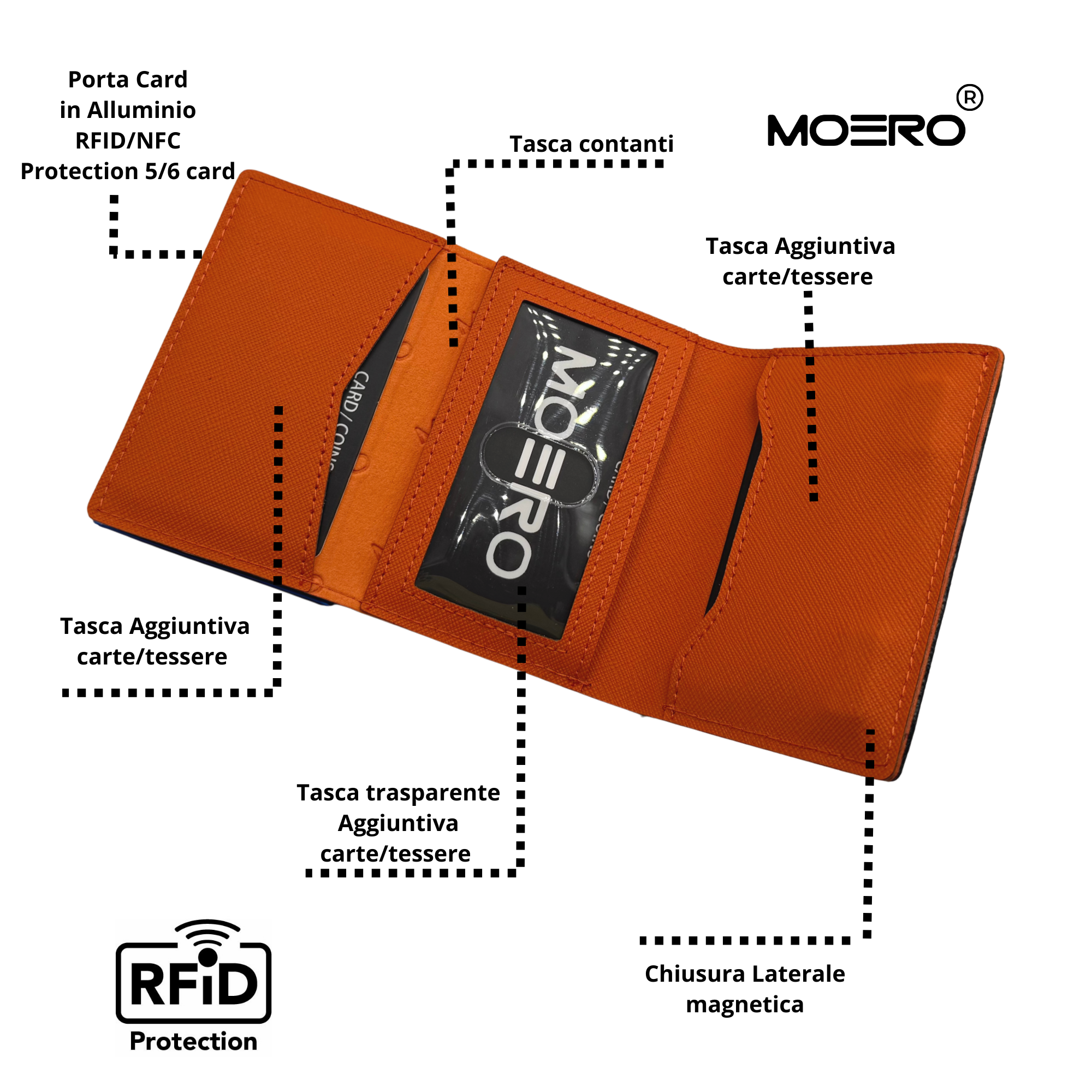 Moero Linea PRO PRO PLUS Zip Saffiano portafoglio Nero e Arancione