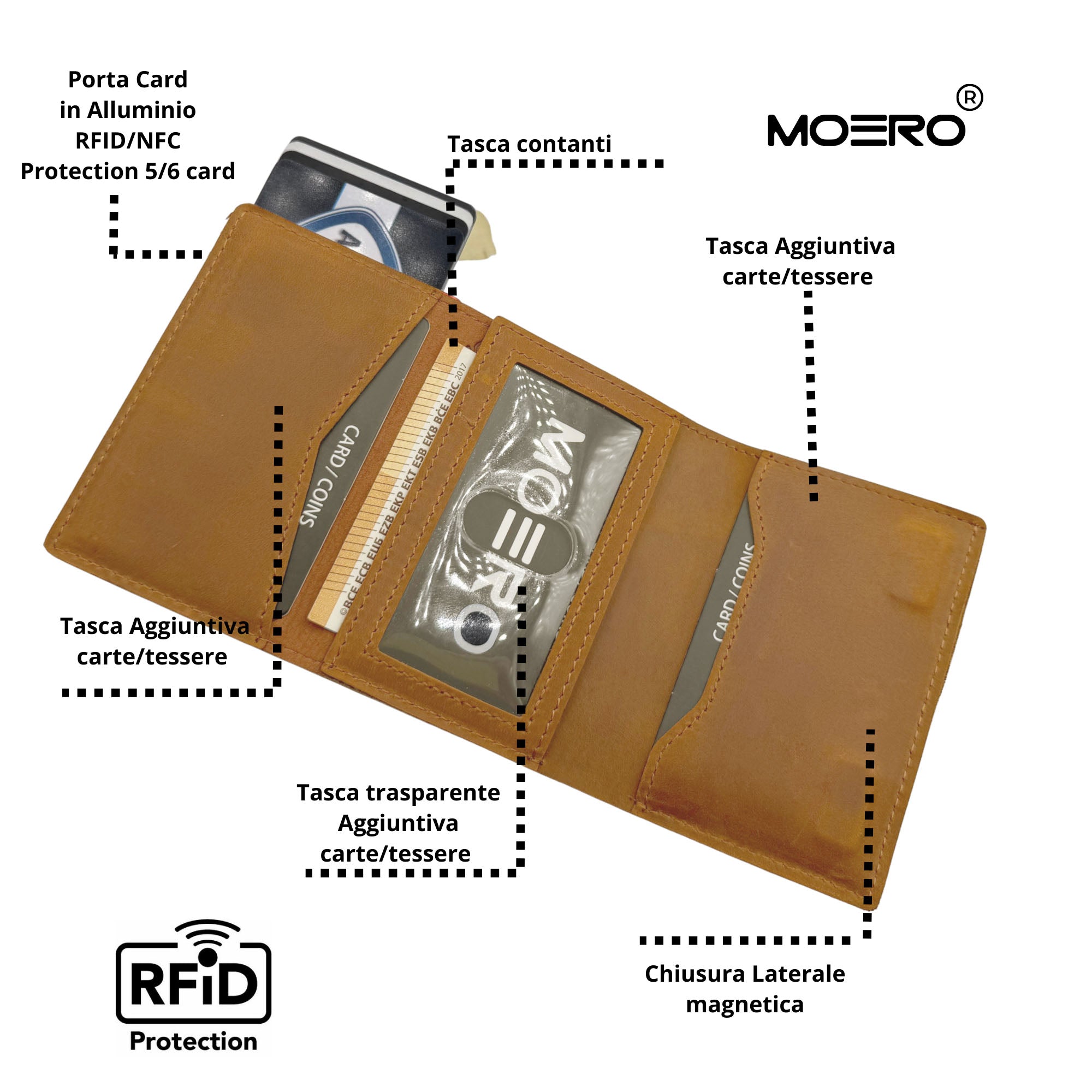 Moero Linea PRO PRO PLUS Zip Crazy Horse portafoglio Cognac RFID