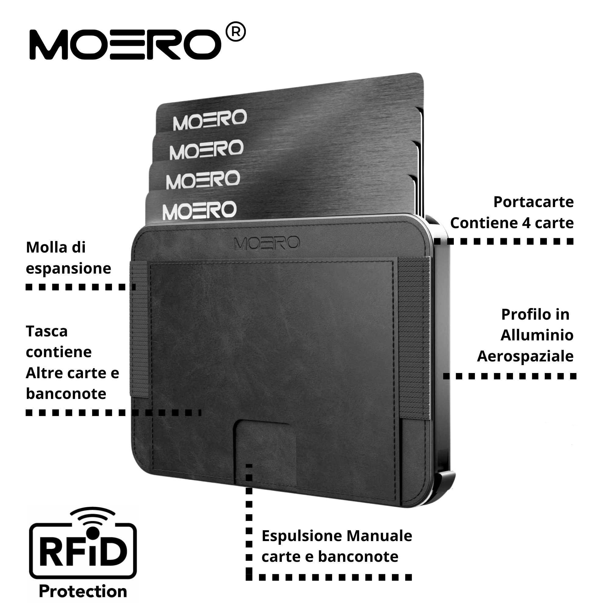Moero Linea M2 M2 Pro Vintage Grey MagSafe portafoglio RFID