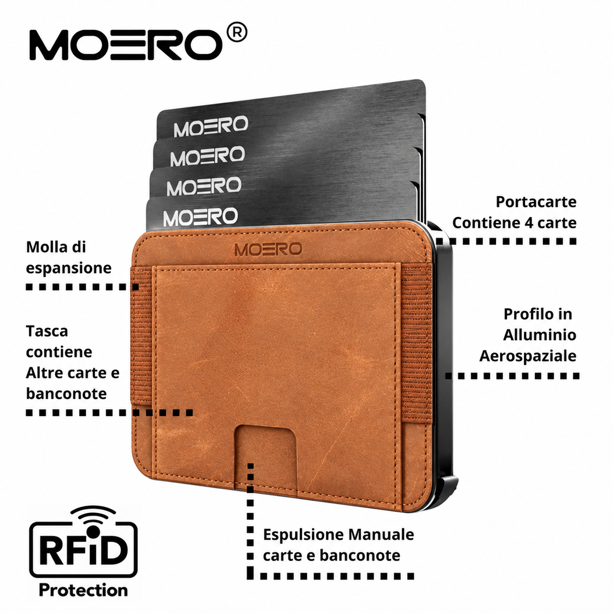 Moero Linea M2 M2 Pro portafoglio MagSafe cognac 7 carte RFID
