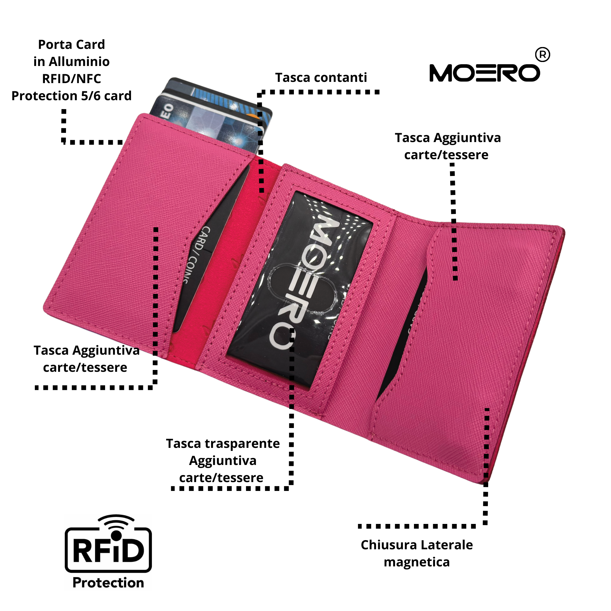 Moero Linea PRO PRO PLUS Zip portafoglio fucsia pink con portamonete RFID