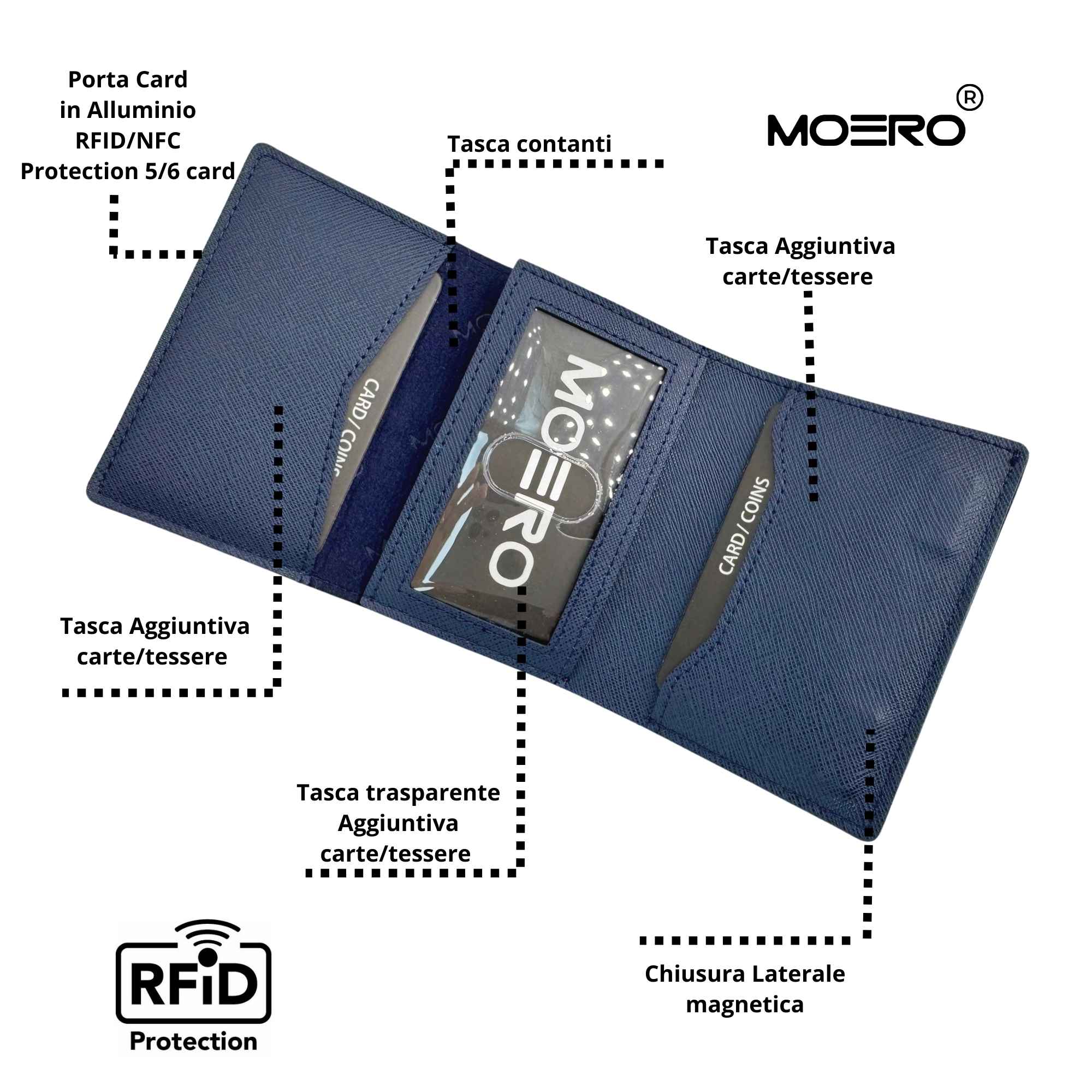Moero Linea PRO PRO PLUS Zip Saffiano portafoglio blu navy RFID