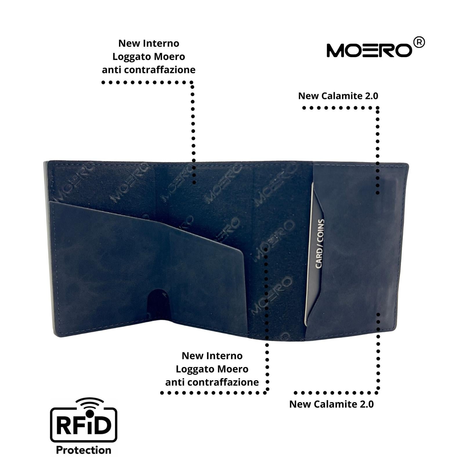 Moero Linea PRO PRO Vintage portafoglio nero RFID magnetico vegano
