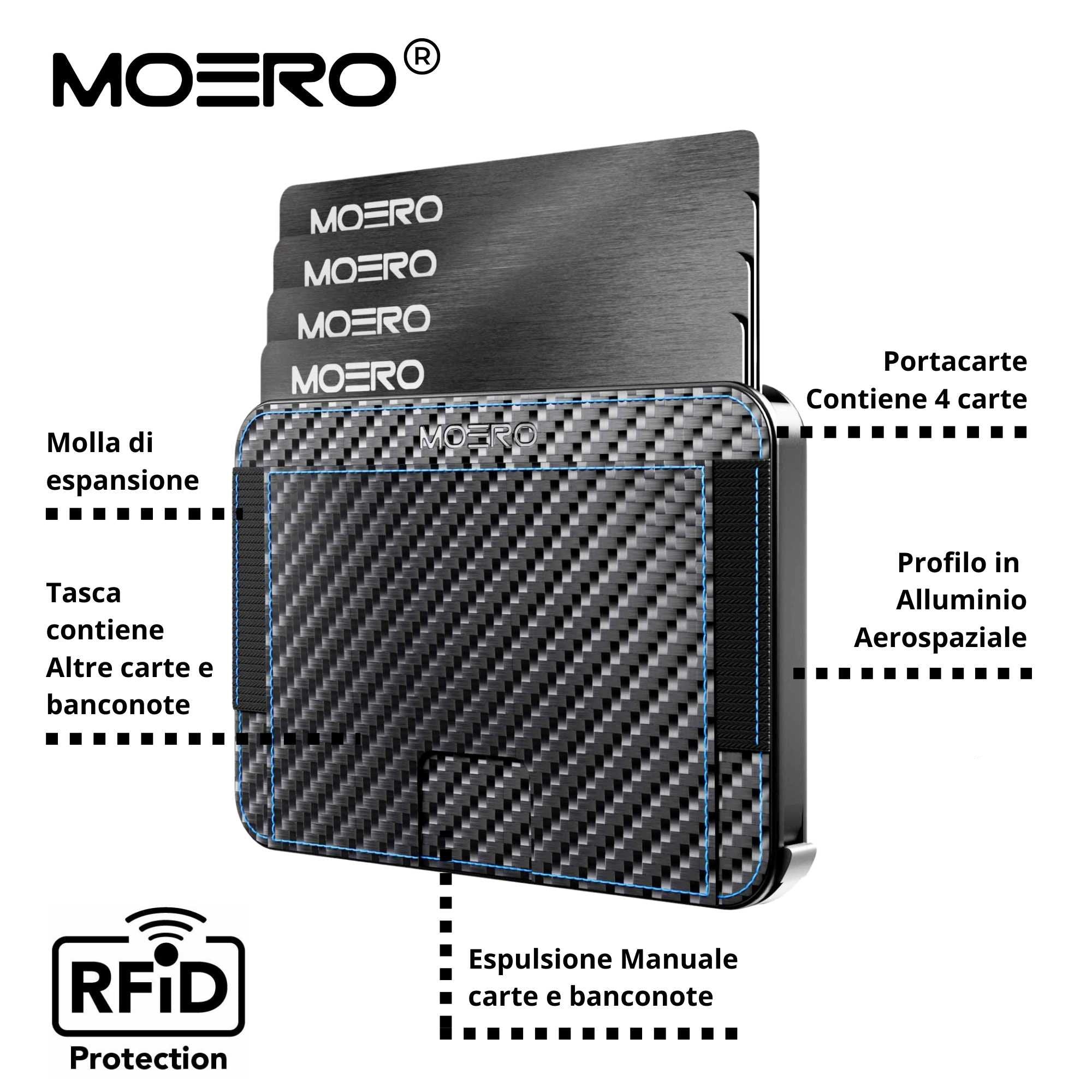 Moero Linea M2 M2 Pro Carbon Racing Blue portafoglio MagSafe RFID