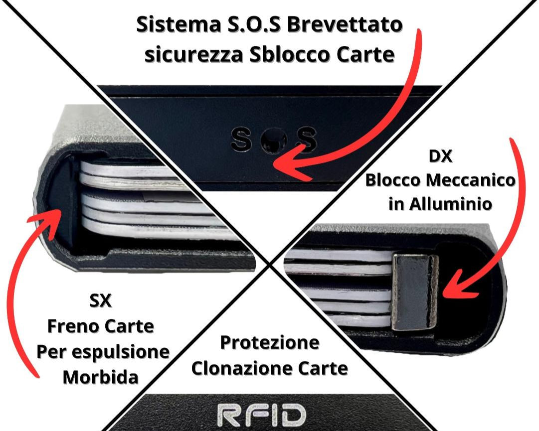 Moero Linea Classic Classic Zip Vintage portafoglio grigio RFID