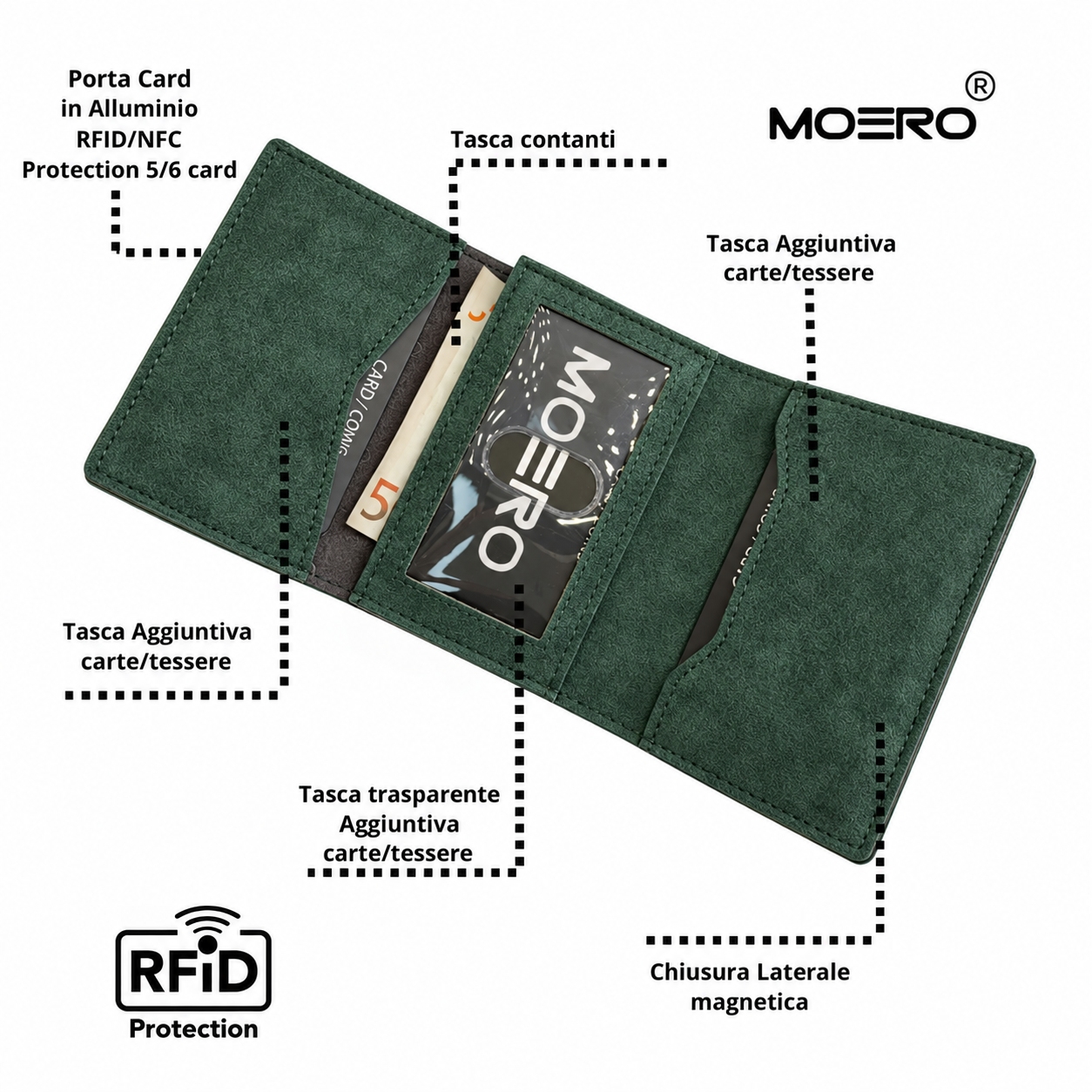 Moero Linea PRO PRO PLUS Zip portafoglio Green con portamonete