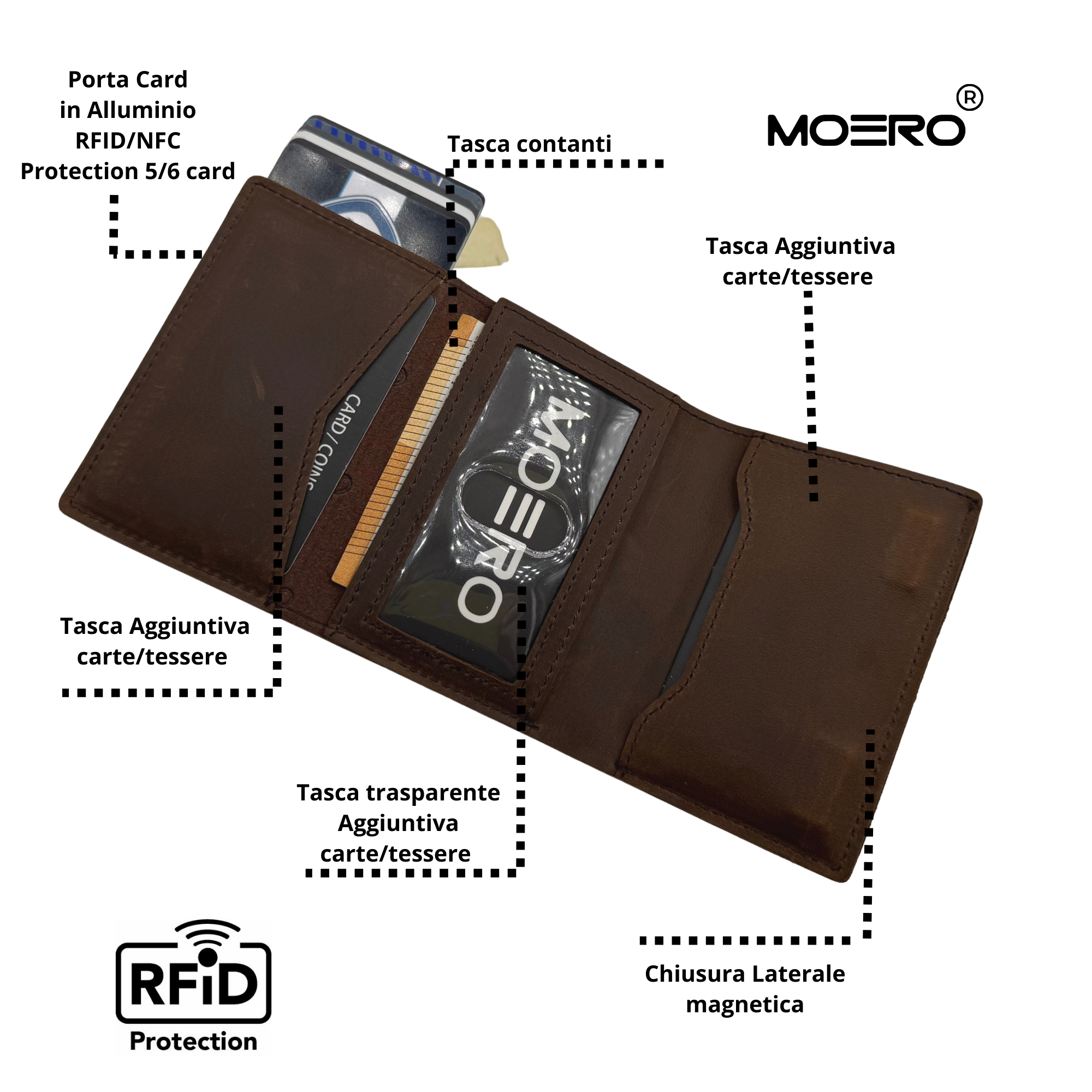 Moero Linea PRO PRO PLUS Zip portafoglio Cioccolato RFID