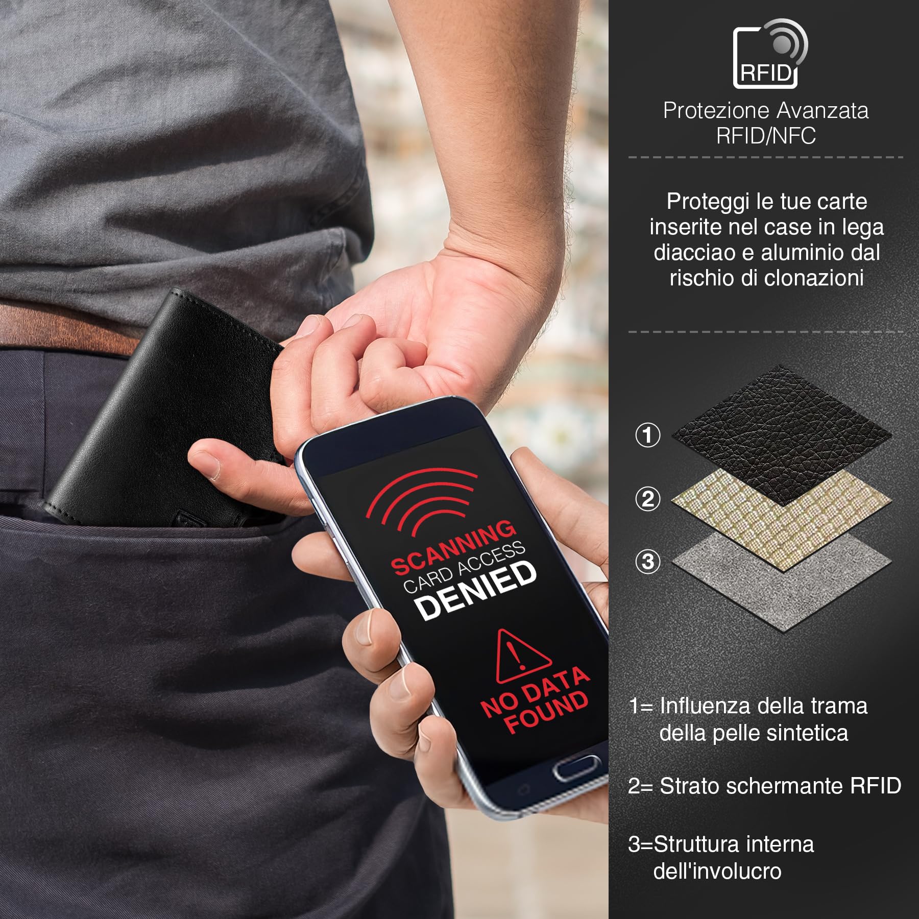 TENBST Card Holder portafoglio slim nero con protezione RFID