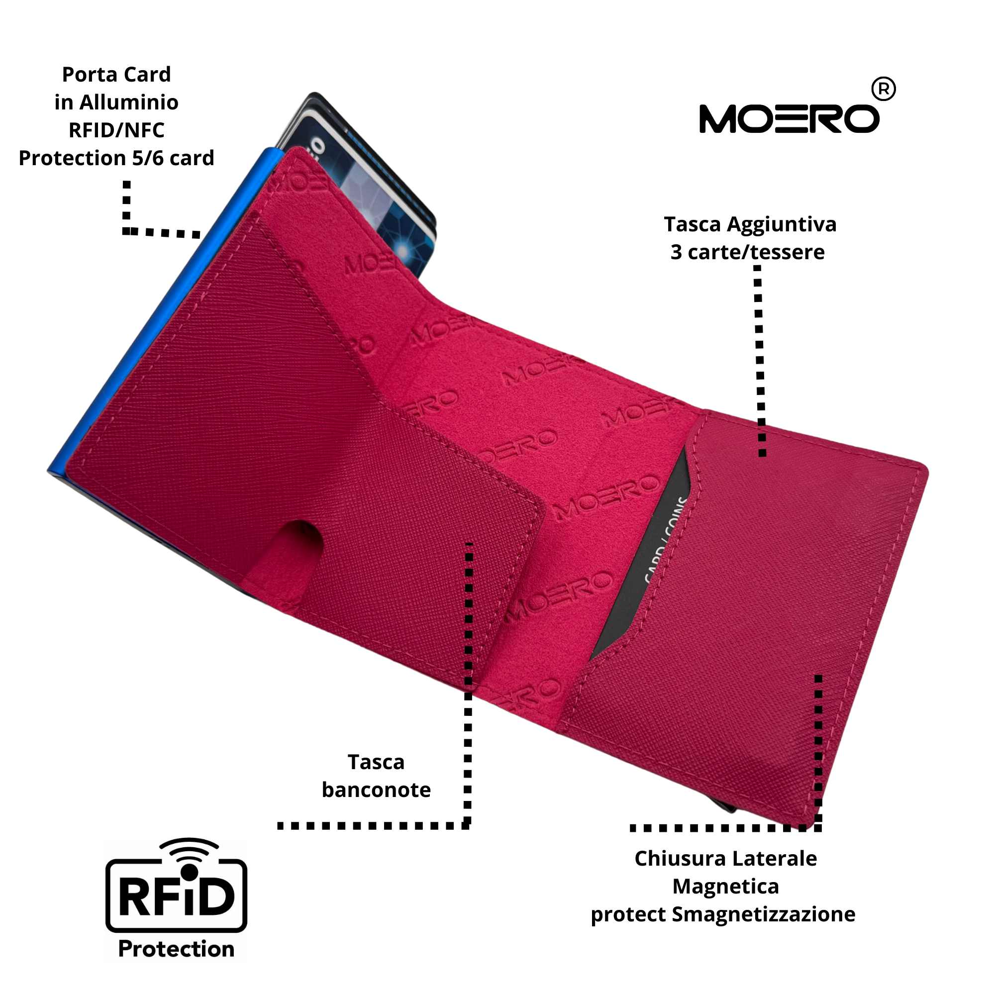 Moero Linea PRO Zip Saffiano portafoglio Magenta con portamonete zip