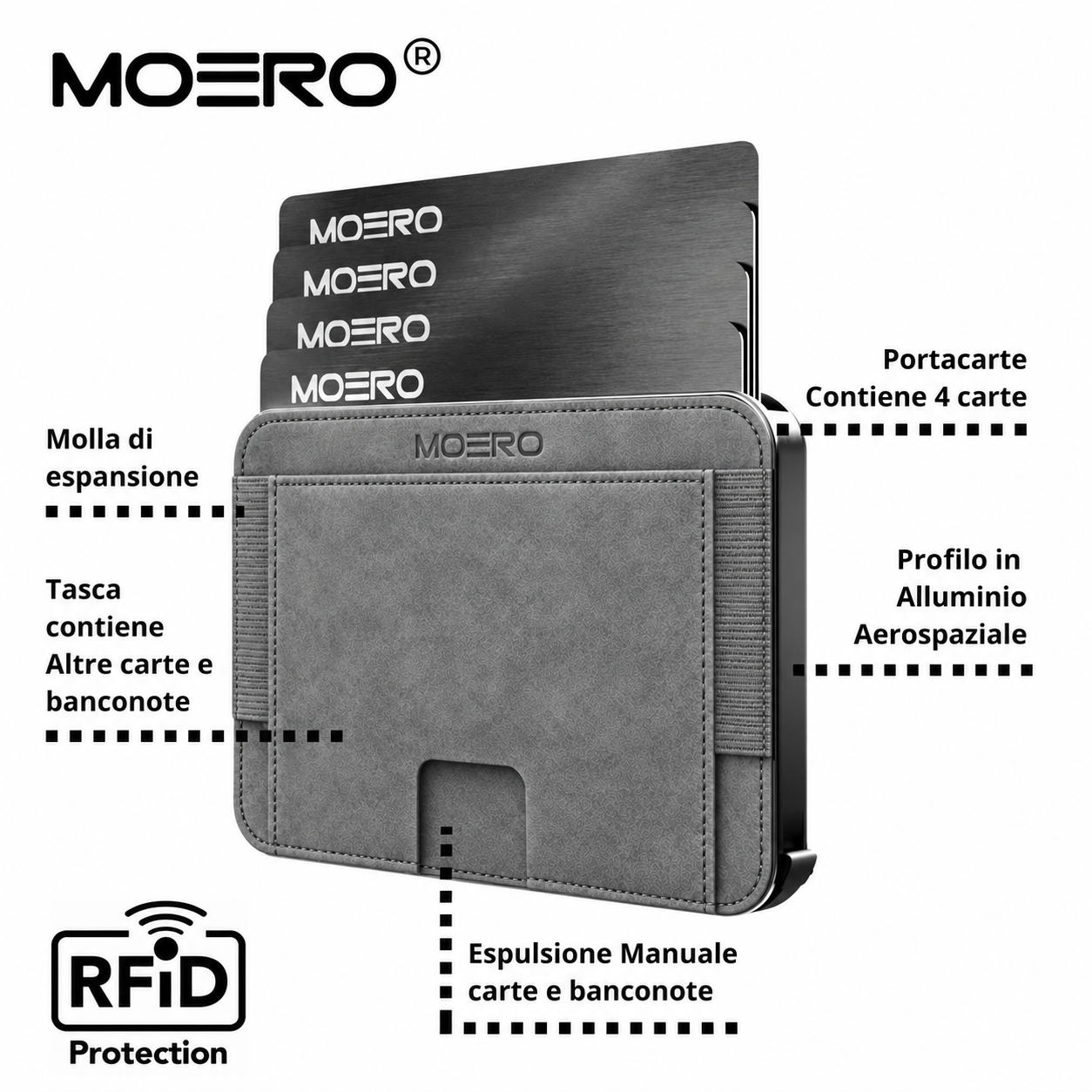 Moero Linea M2 M2 Pro portafoglio grigio MagSafe RFID