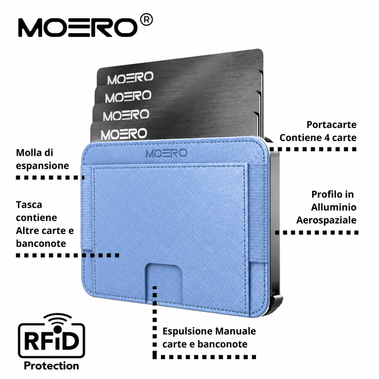 Moero Linea M2 M2 Pro Saffiano Ghiacciaio portafoglio MagSafe RFID