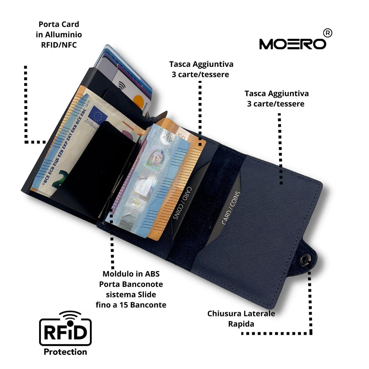 Moero Linea Classic Classic Zip Saffiano portafoglio blu navy RFID