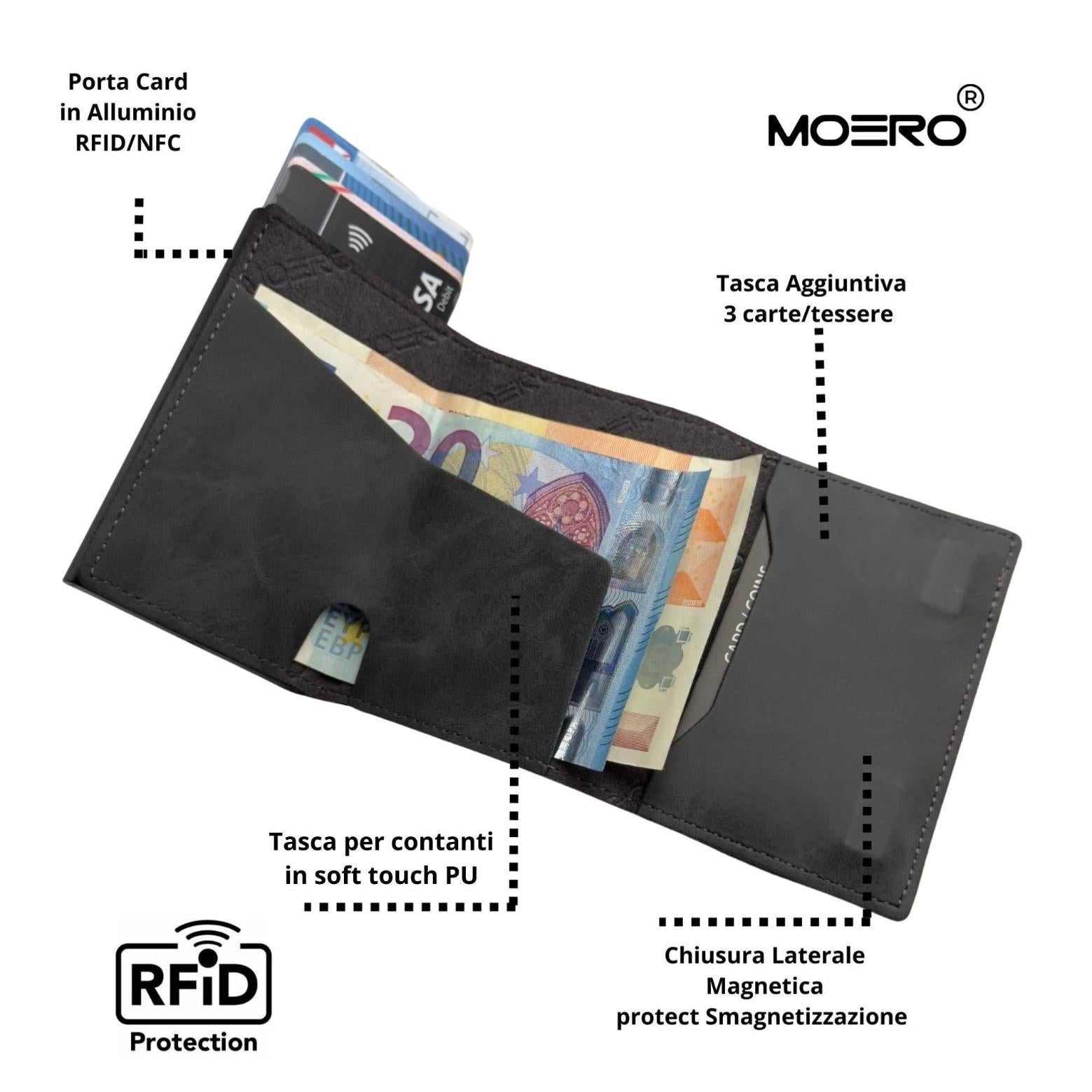 Moero Linea PRO Vintage portafoglio Grey 4.0 RFID