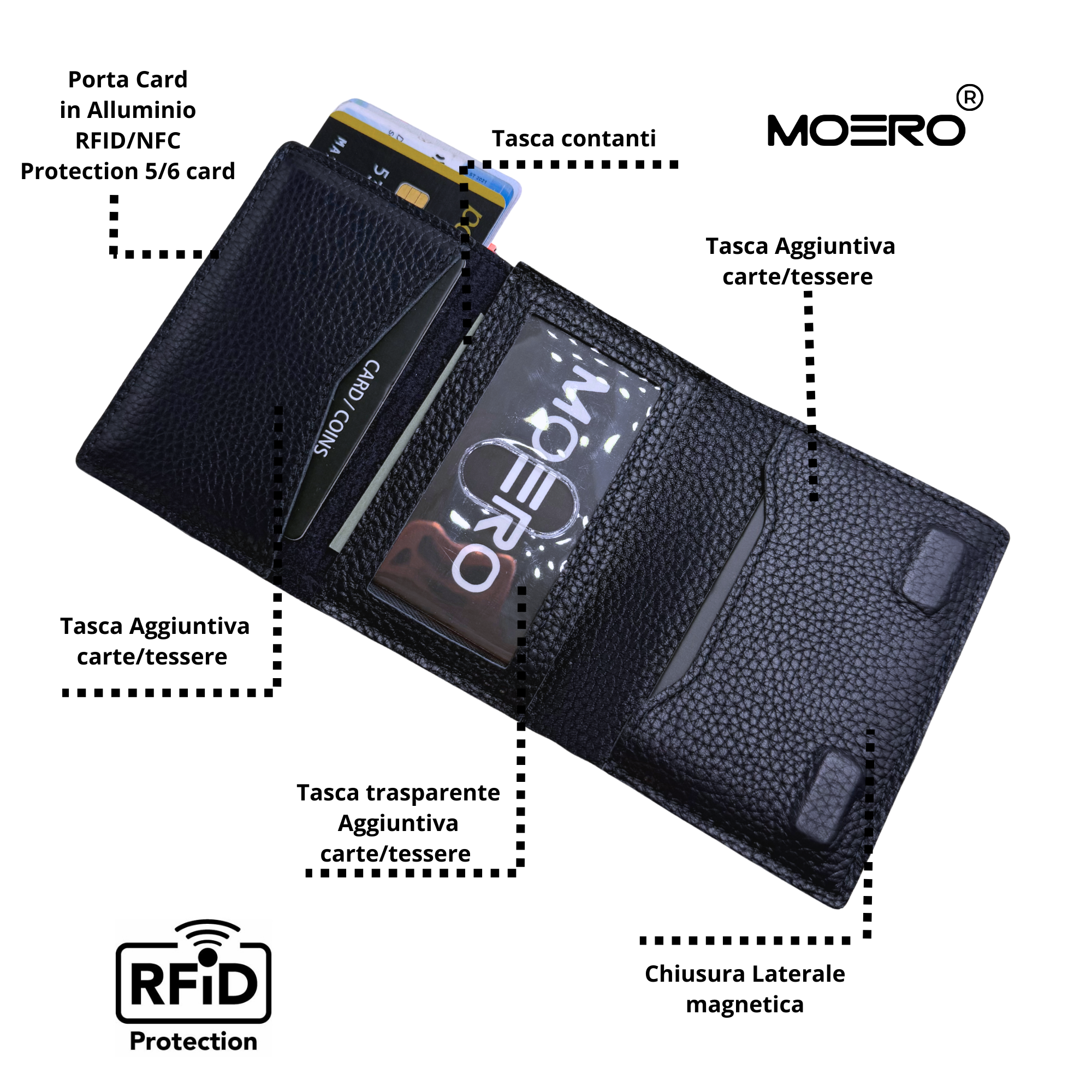 Moero Linea PRO PRO PLUS Zip portafoglio blu RFID