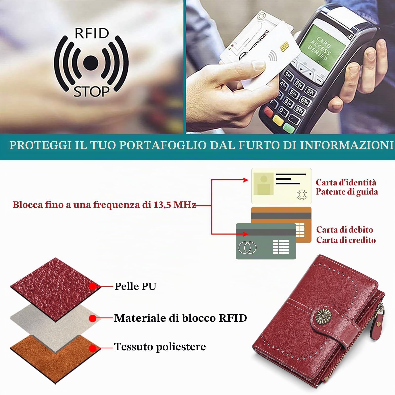 GOIACII SMALL WALLET portafoglio donna rosso compatto RFID