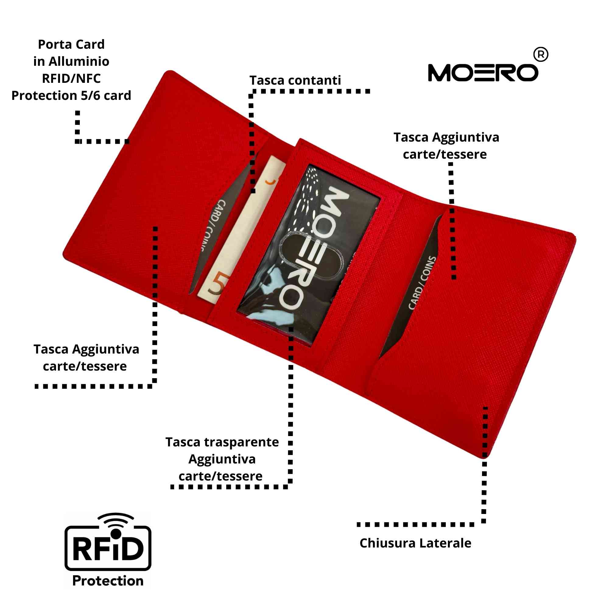 Moero Linea PRO PRO PLUS Zip Saffiano portafoglio Rosso 4.0 RFID