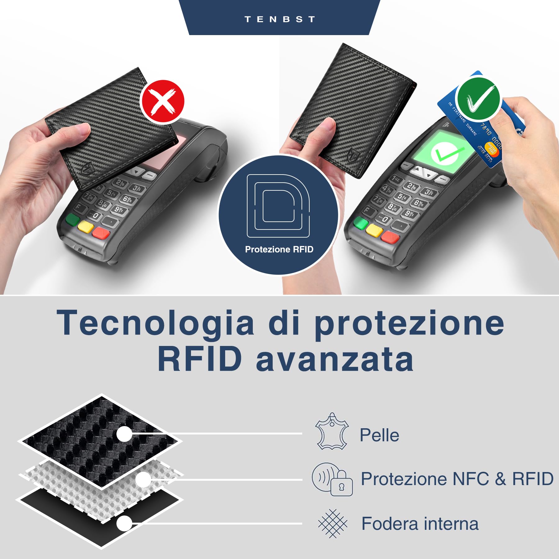 TENBST Classic Wallet portafoglio uomo nero arancione 1 pezzo RFID