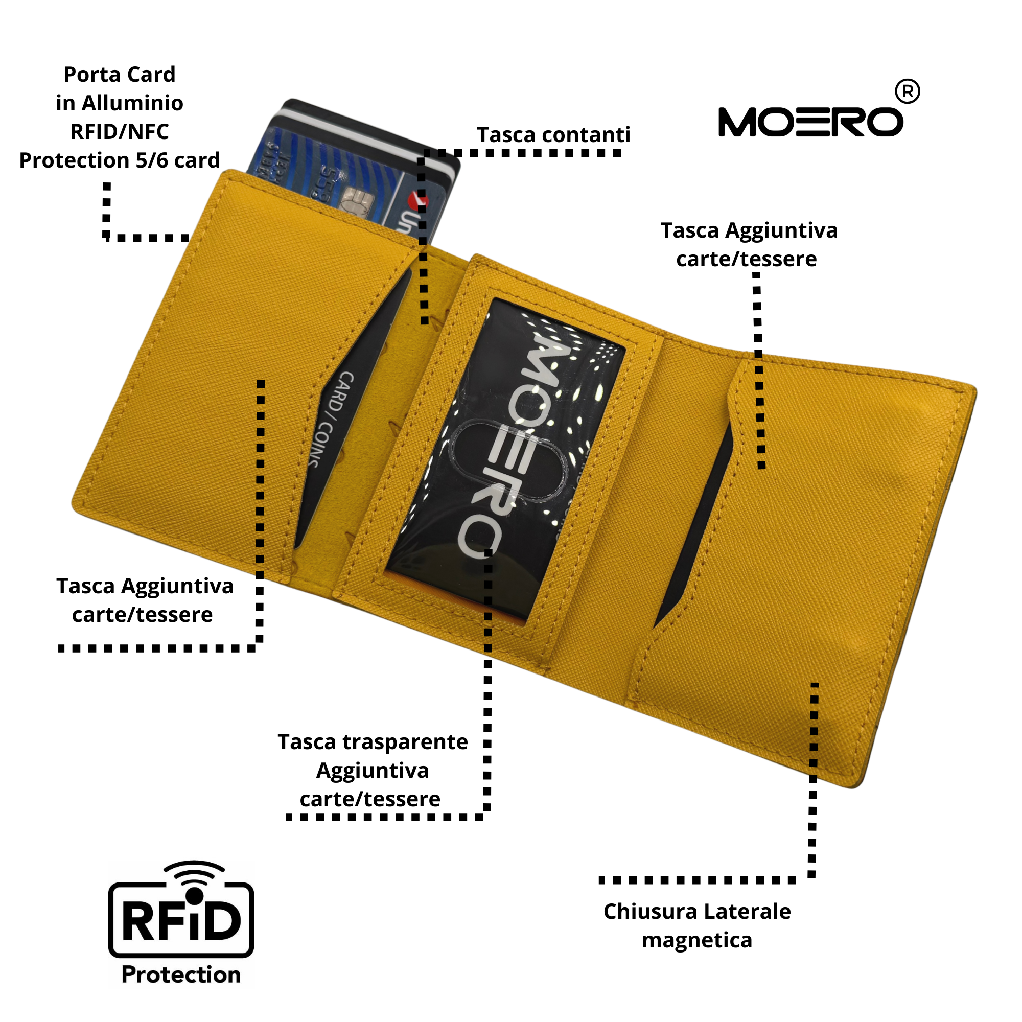 Moero Linea PRO PRO PLUS Zip portafoglio Black 4.0 RFID Saffiano