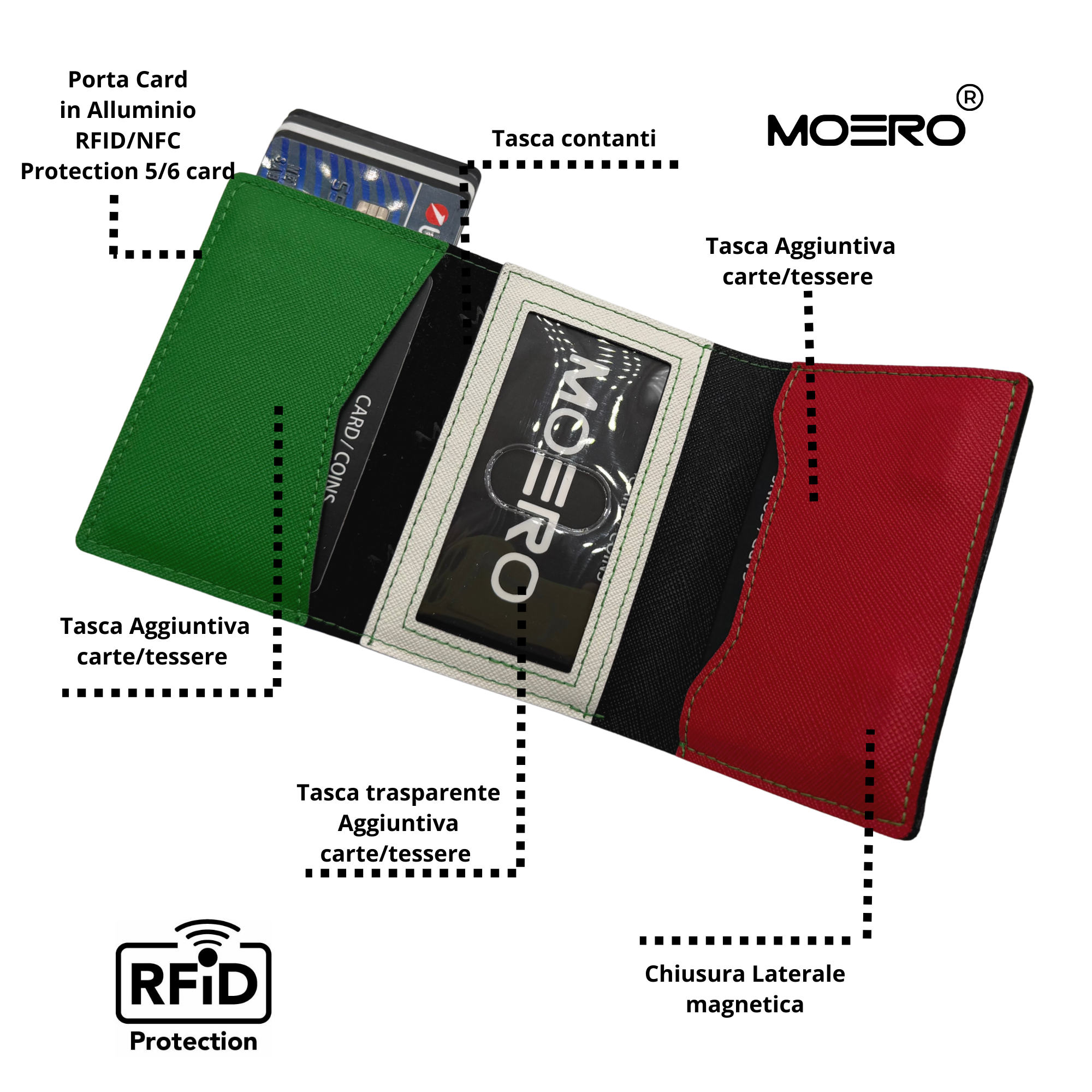 Moero Linea PRO PRO PLUS Zip Saffiano portafoglio nero 4.0 RFID