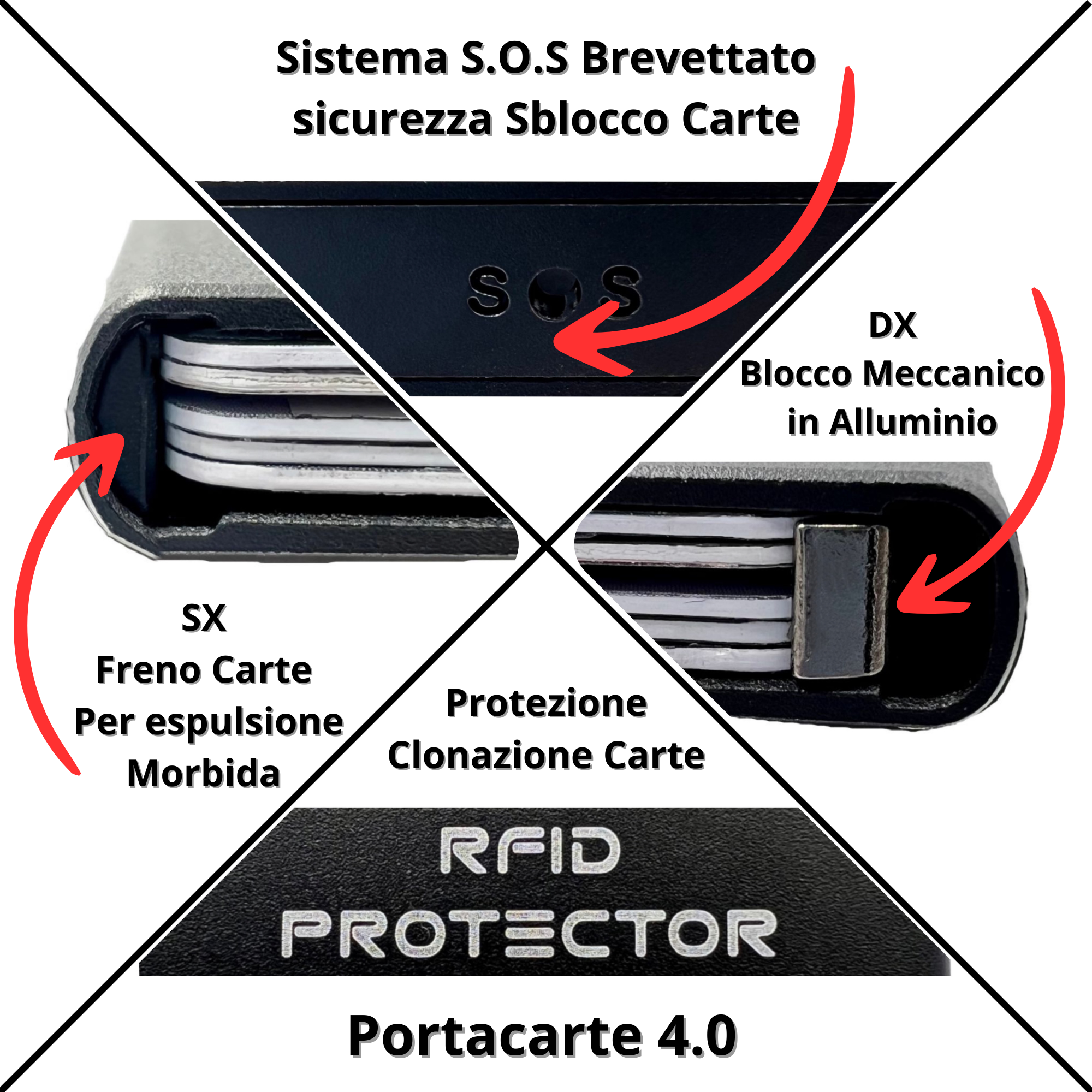 Moero Linea PRO PRO PLUS Zip Saffiano portafoglio verde foresta RFID