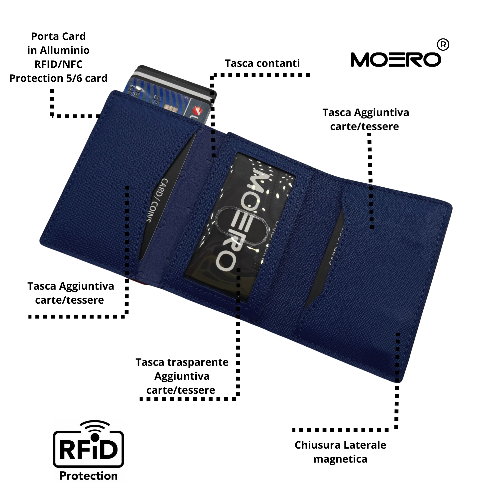 Moero Linea PRO PRO PLUS Zip Saffiano portafoglio nero blu RFID