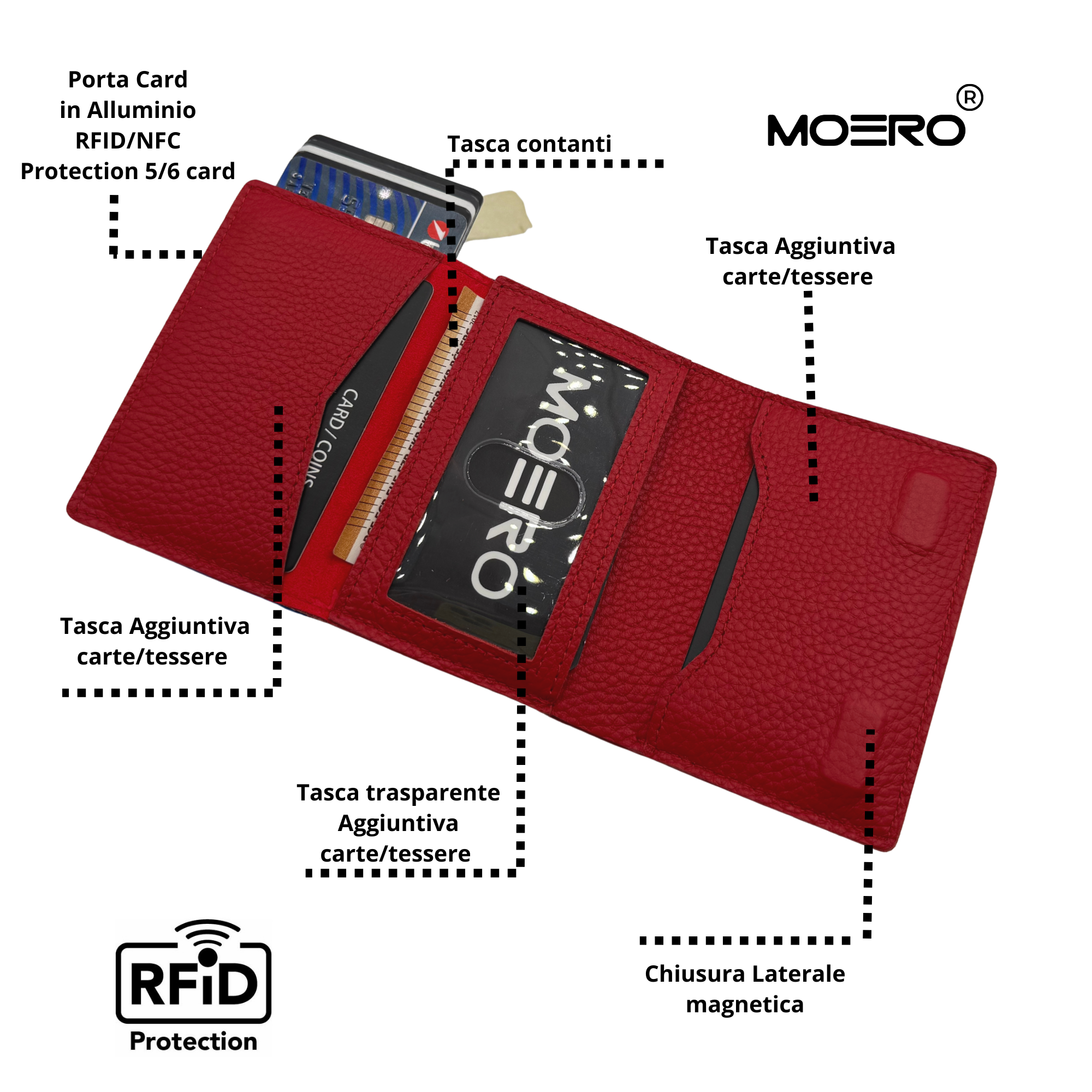 Moero Linea PRO PRO PLUS Zip portafoglio rosso RFID con portamonete