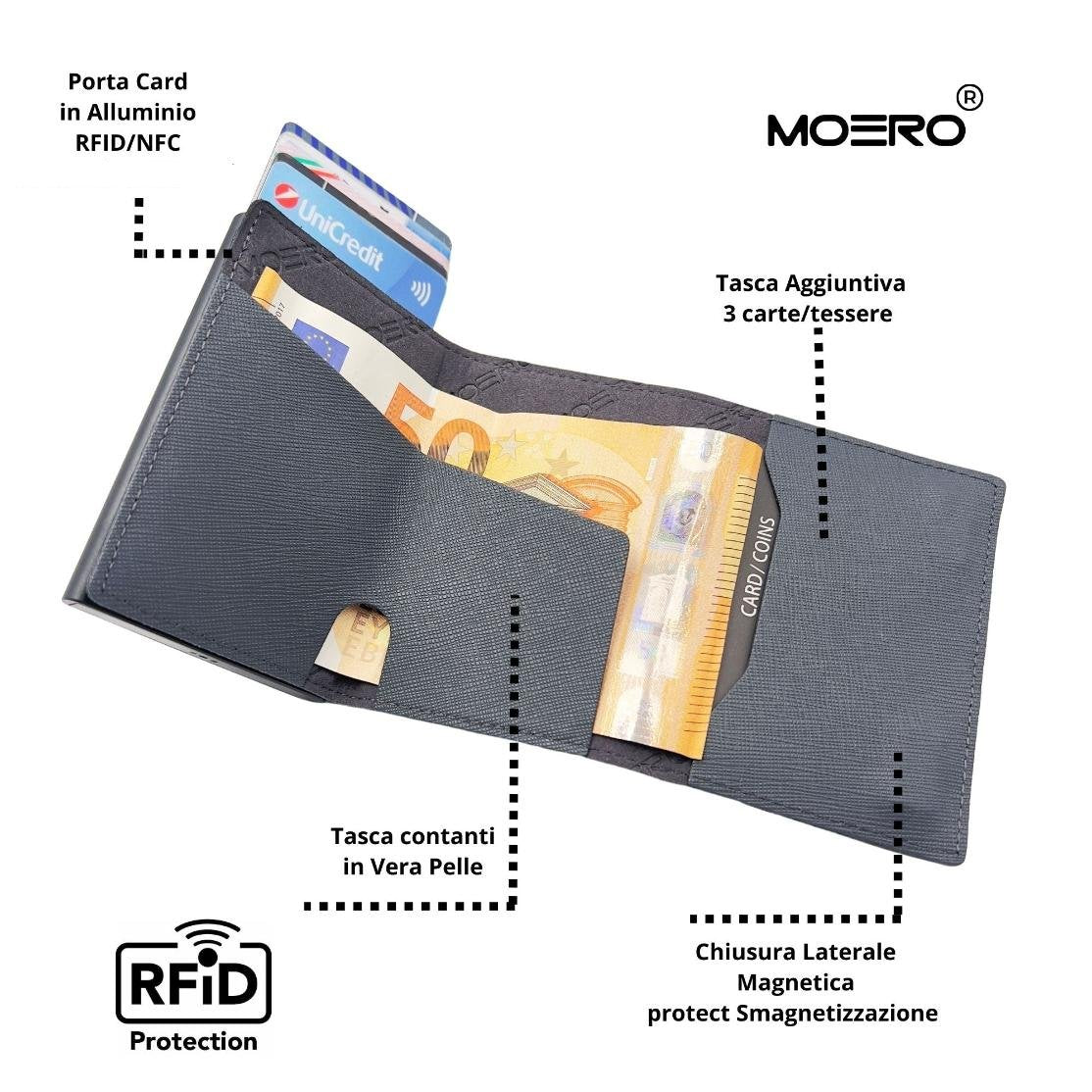Moero Linea PRO Saffiano portafoglio grigio 4.0 RFID