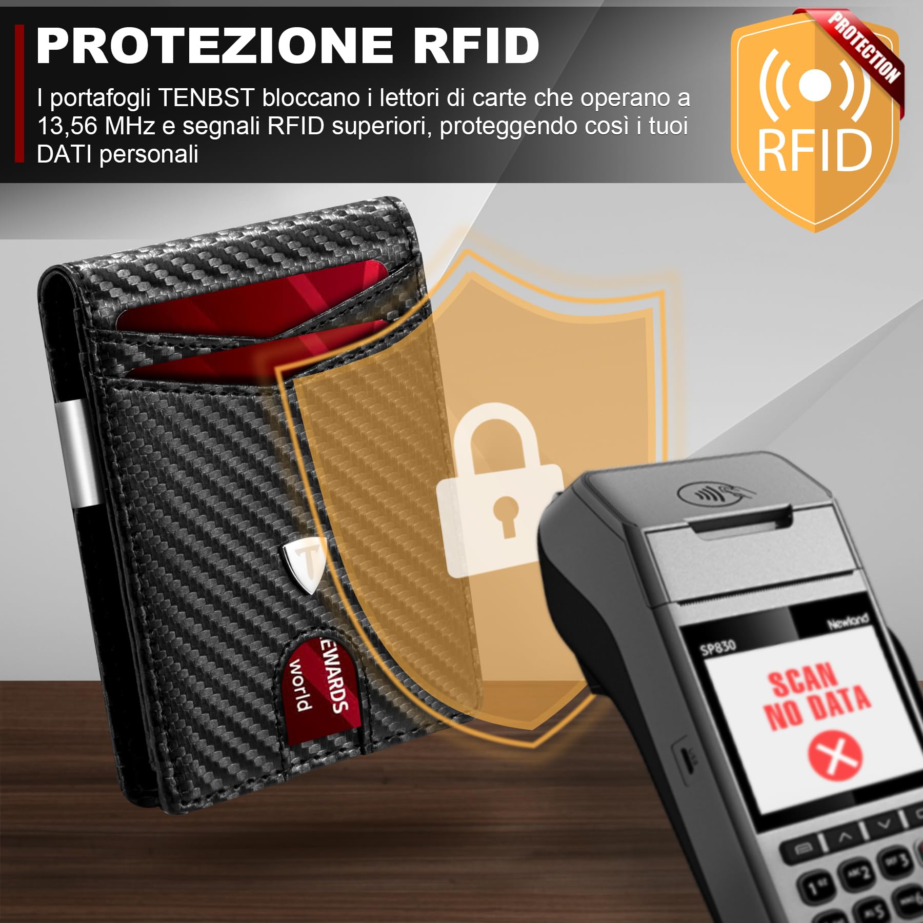 TENBST Card Holder Portafoglio Slim portacarte nero in carbonio RFID