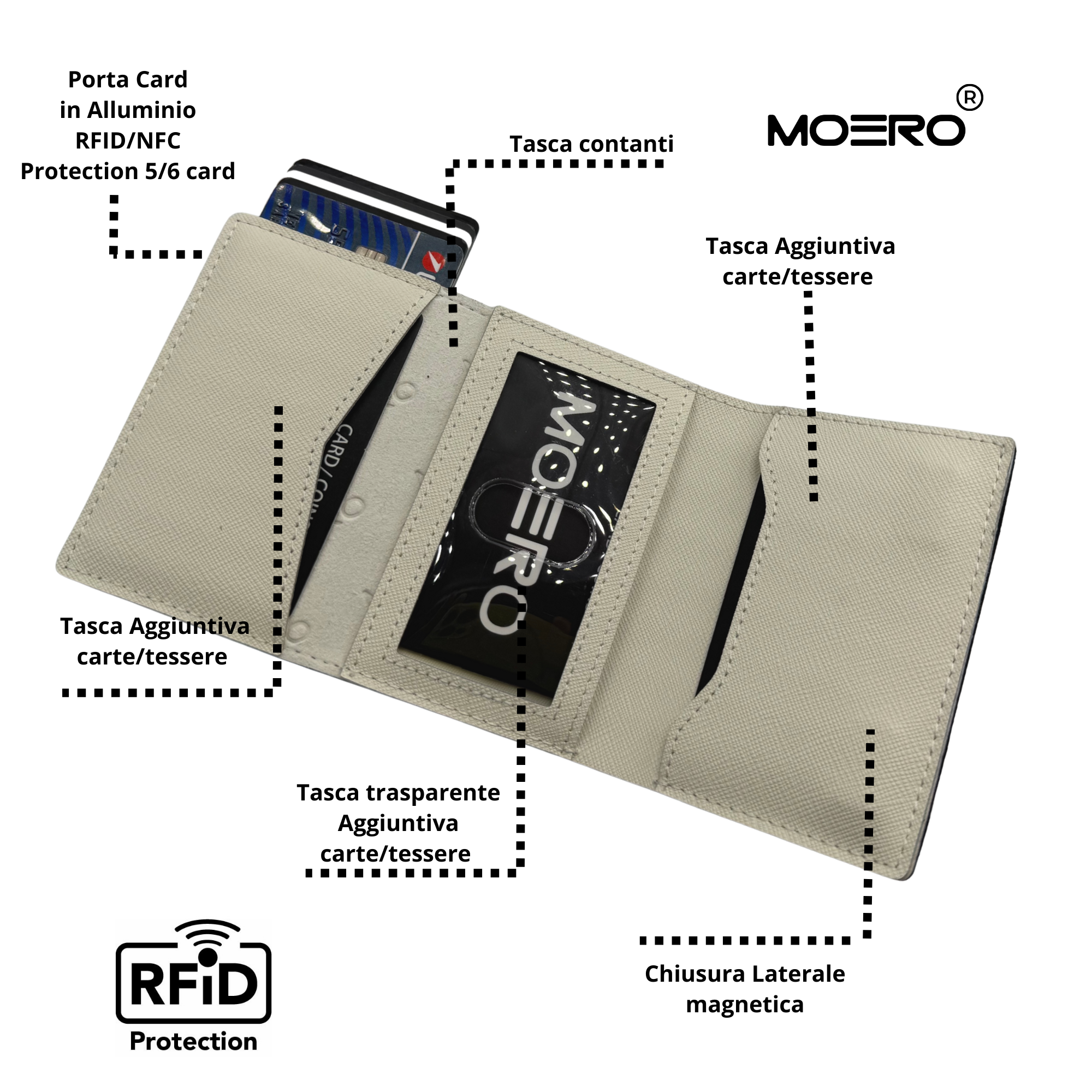 Moero Linea PRO PRO PLUS Zip Saffiano portafoglio nero e bianco RFID