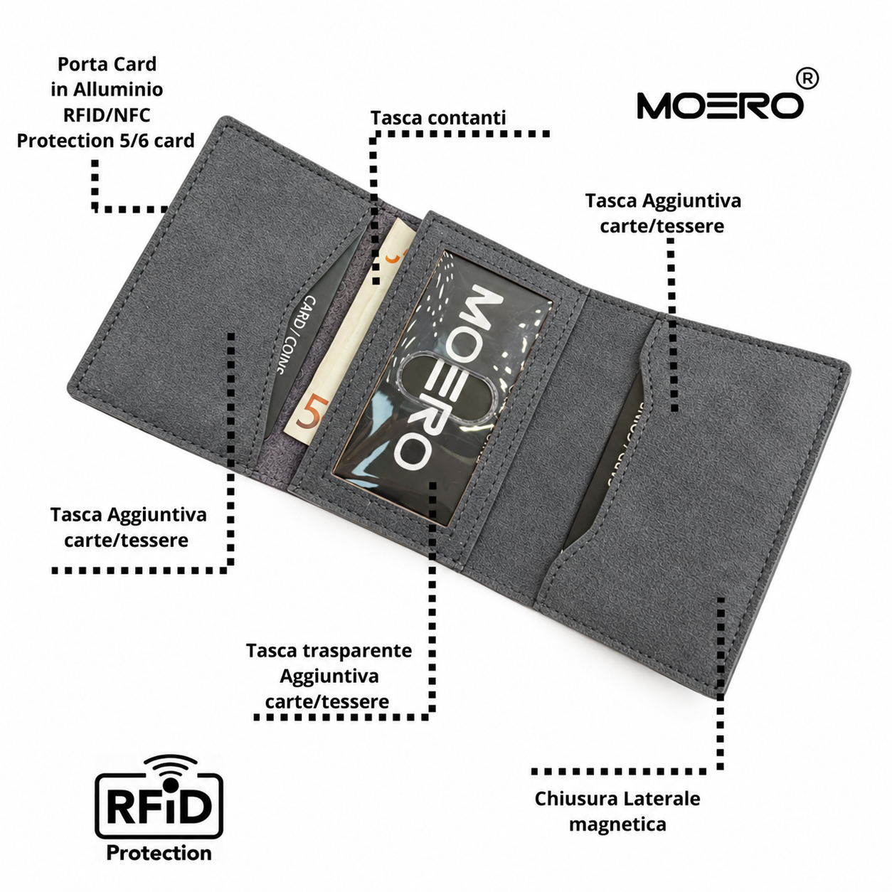Moero Linea PRO PRO PLUS Zip SUPERIOR portafoglio Grey con portamonete RFID