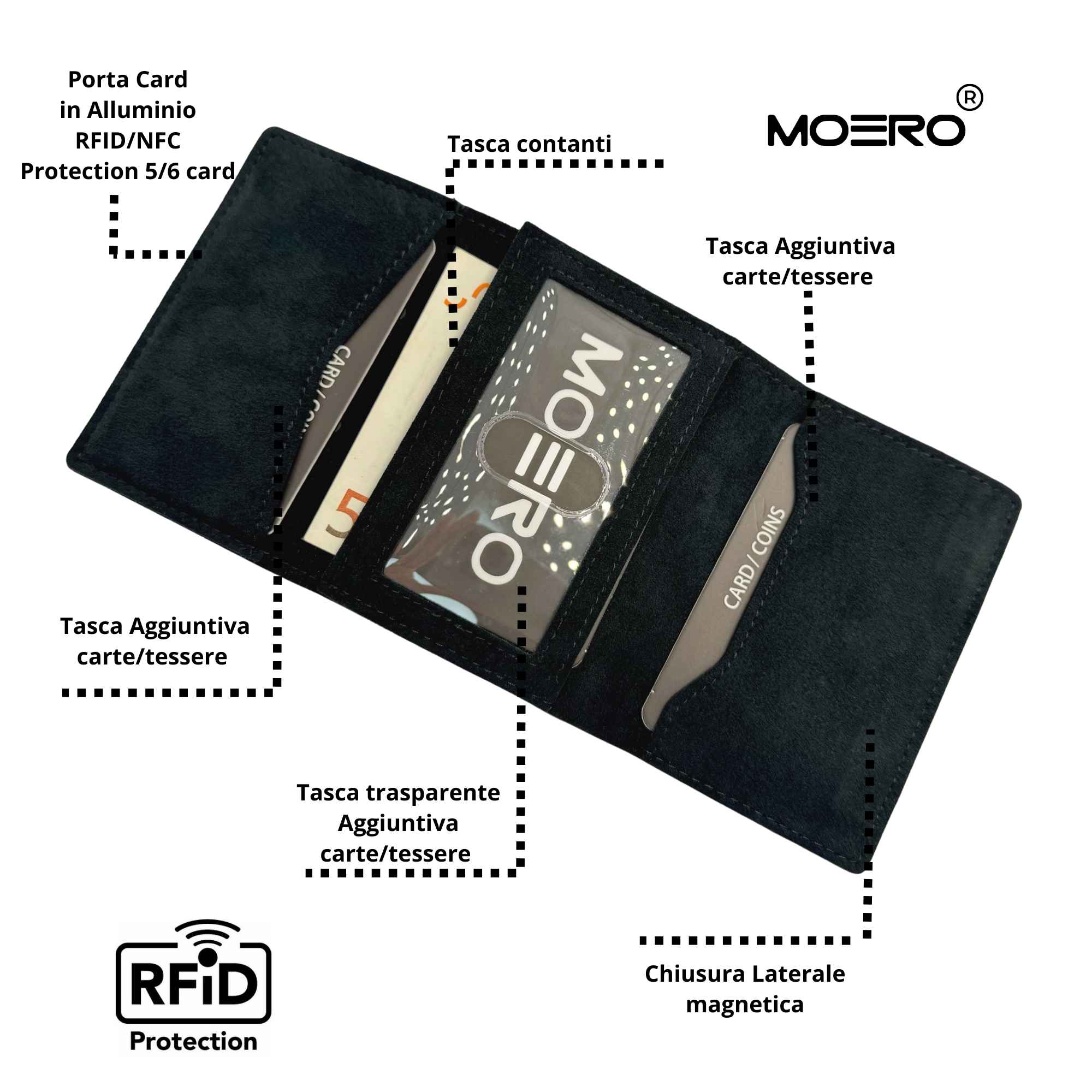 Moero Linea PRO PRO PLUS Zip SUPERIOR portafoglio nero RFID