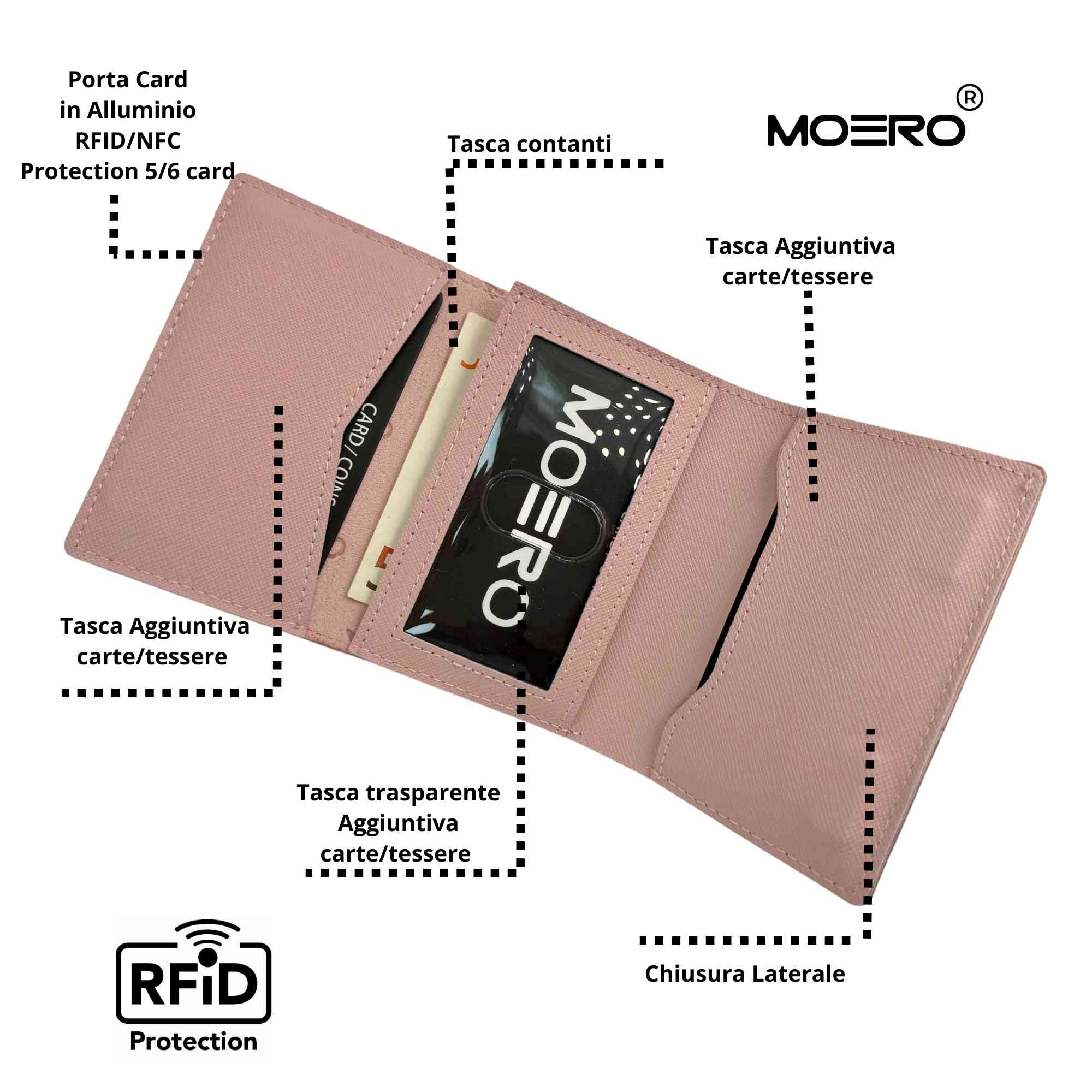 Moero Linea PRO PRO PLUS Zip Saffiano portafoglio rosa RFID