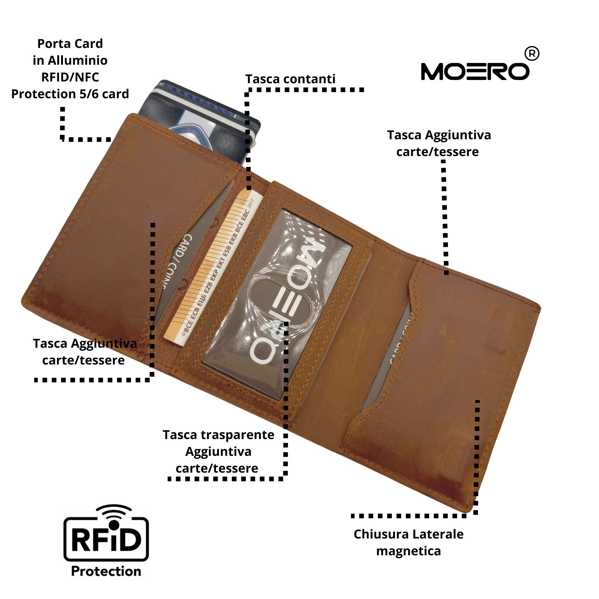 Moero Linea PRO Moero PRO PLUS Zip portafoglio nocciola RFID