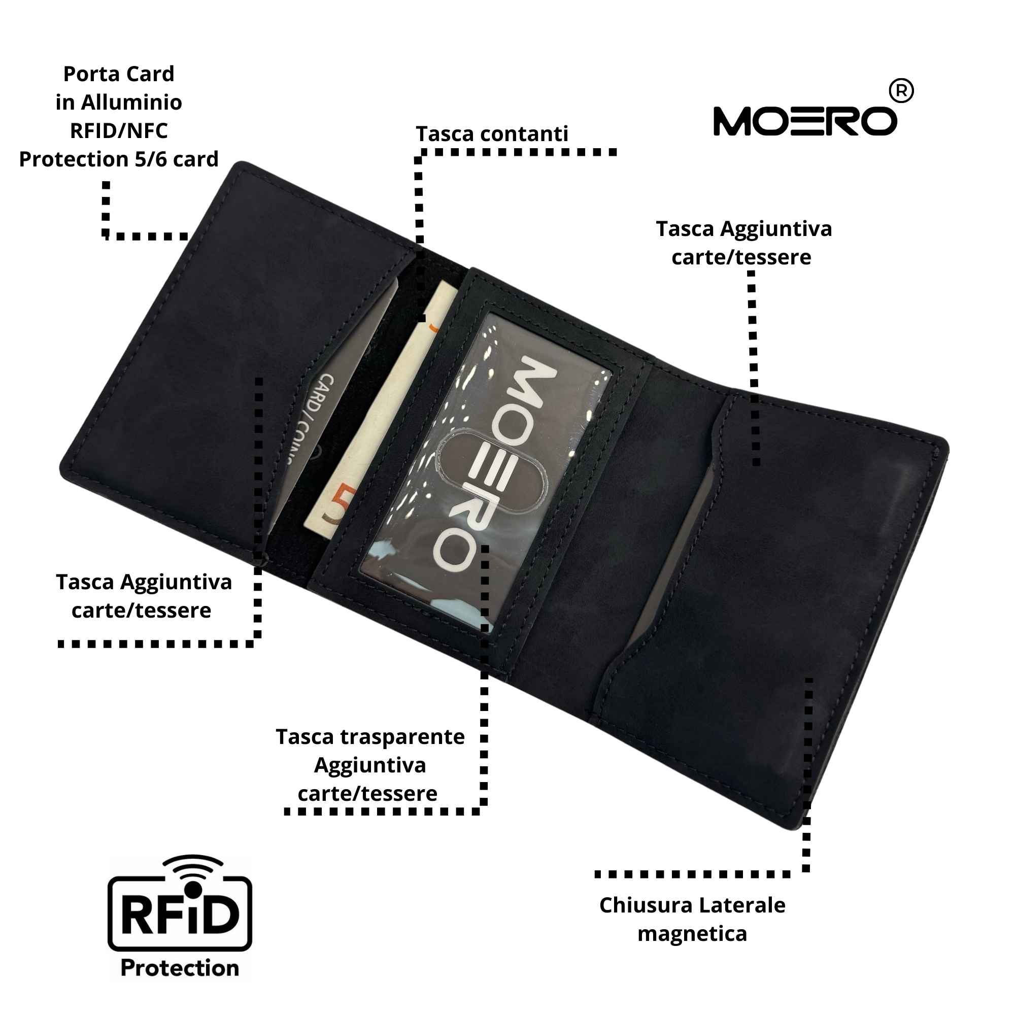 Moero Linea PRO PLUS Zip portafoglio nero RFID vegano