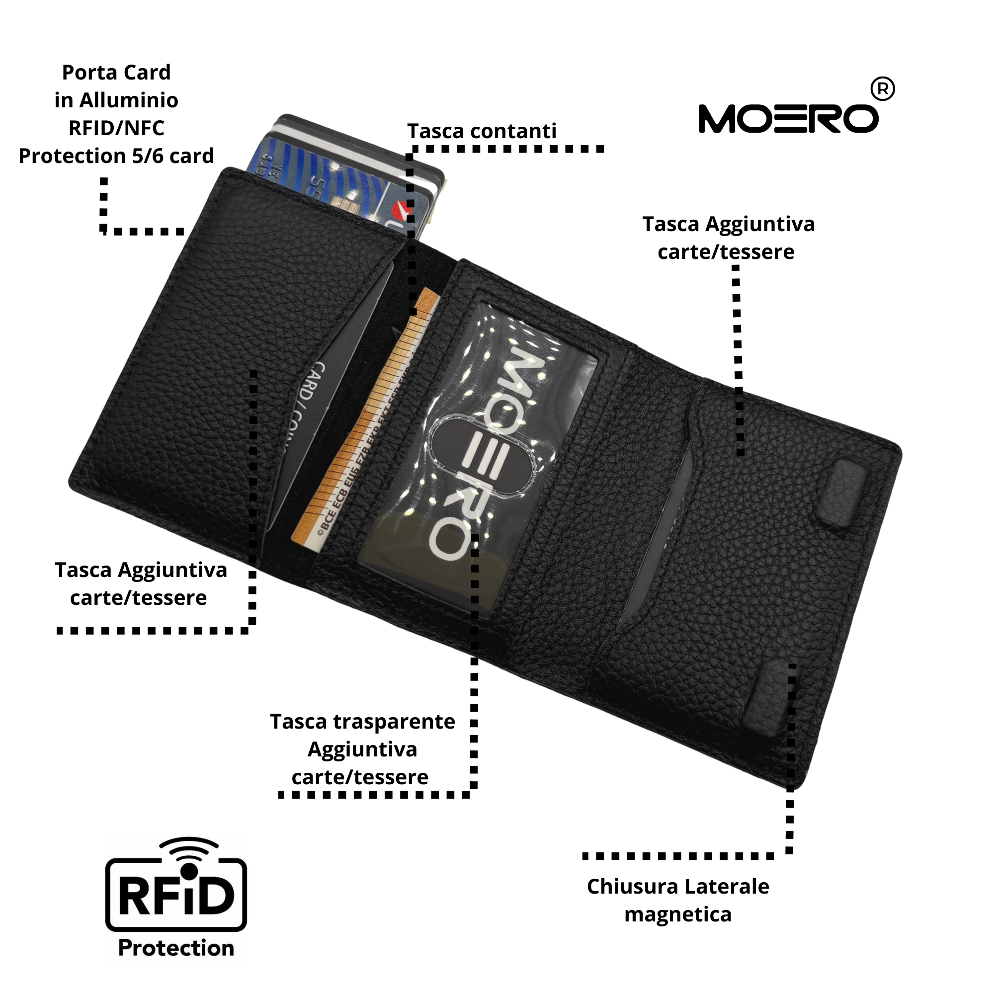 Moero Linea PRO PRO PLUS Zip portafoglio Nero pelle RFID