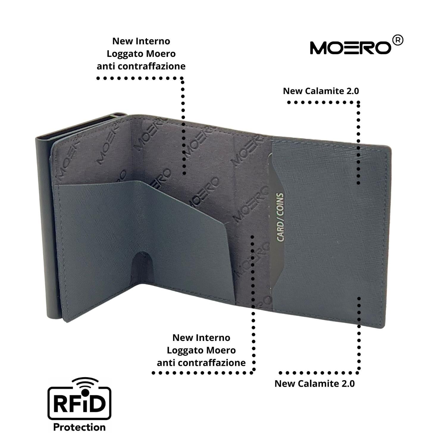 Moero Linea PRO Saffiano portafoglio grigio 4.0 RFID