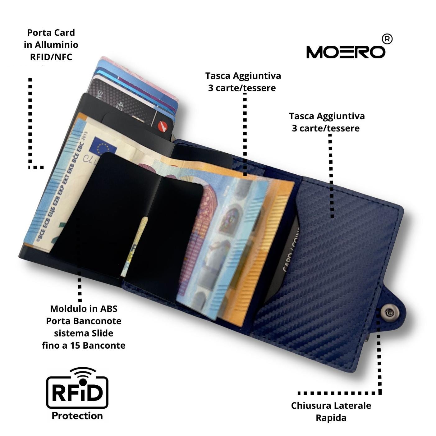 Moero Linea Classic Classic Zip Carbon portafoglio Blu 4.0 RFID