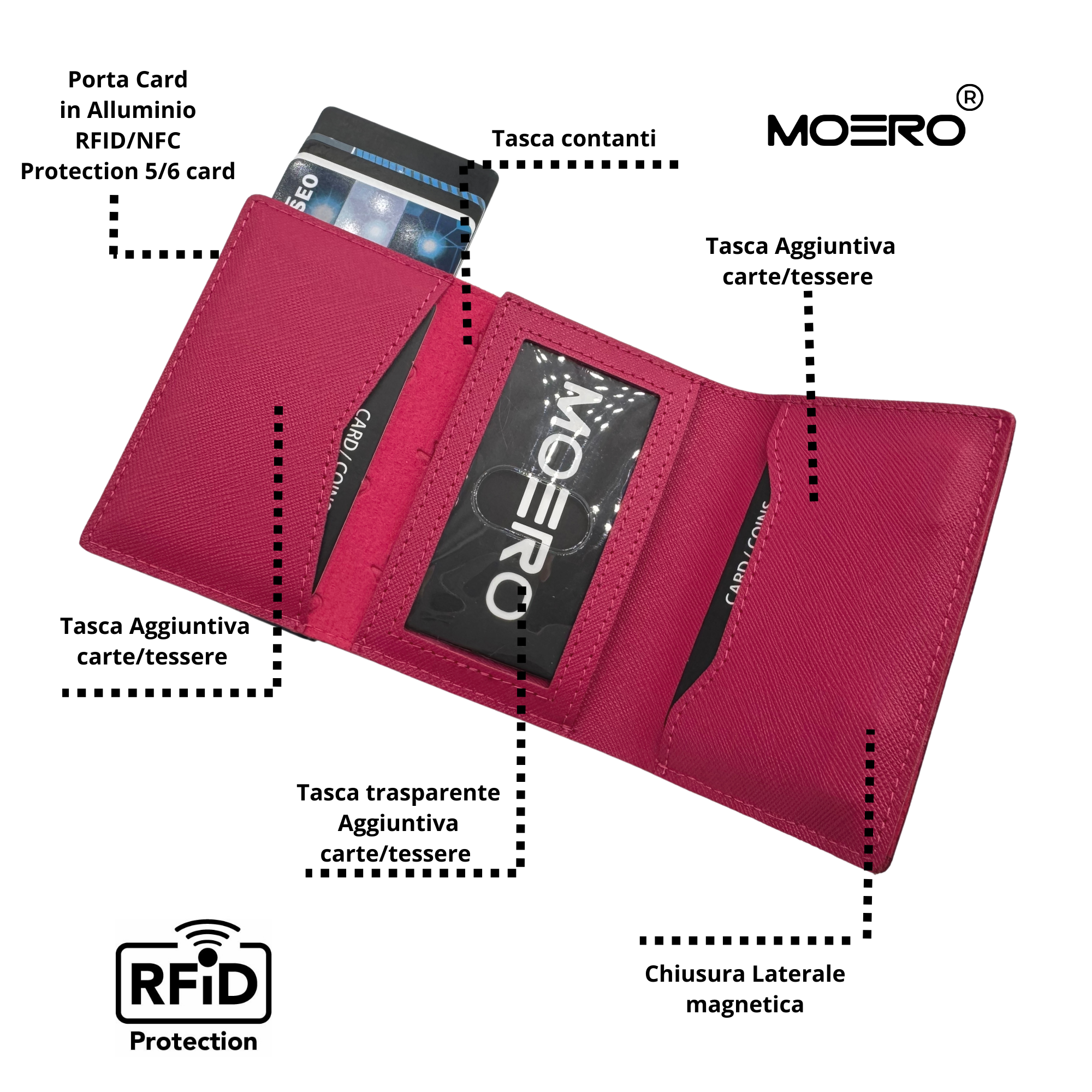 Moero Linea PRO PRO PLUS Zip Saffiano portafoglio magenta RFID