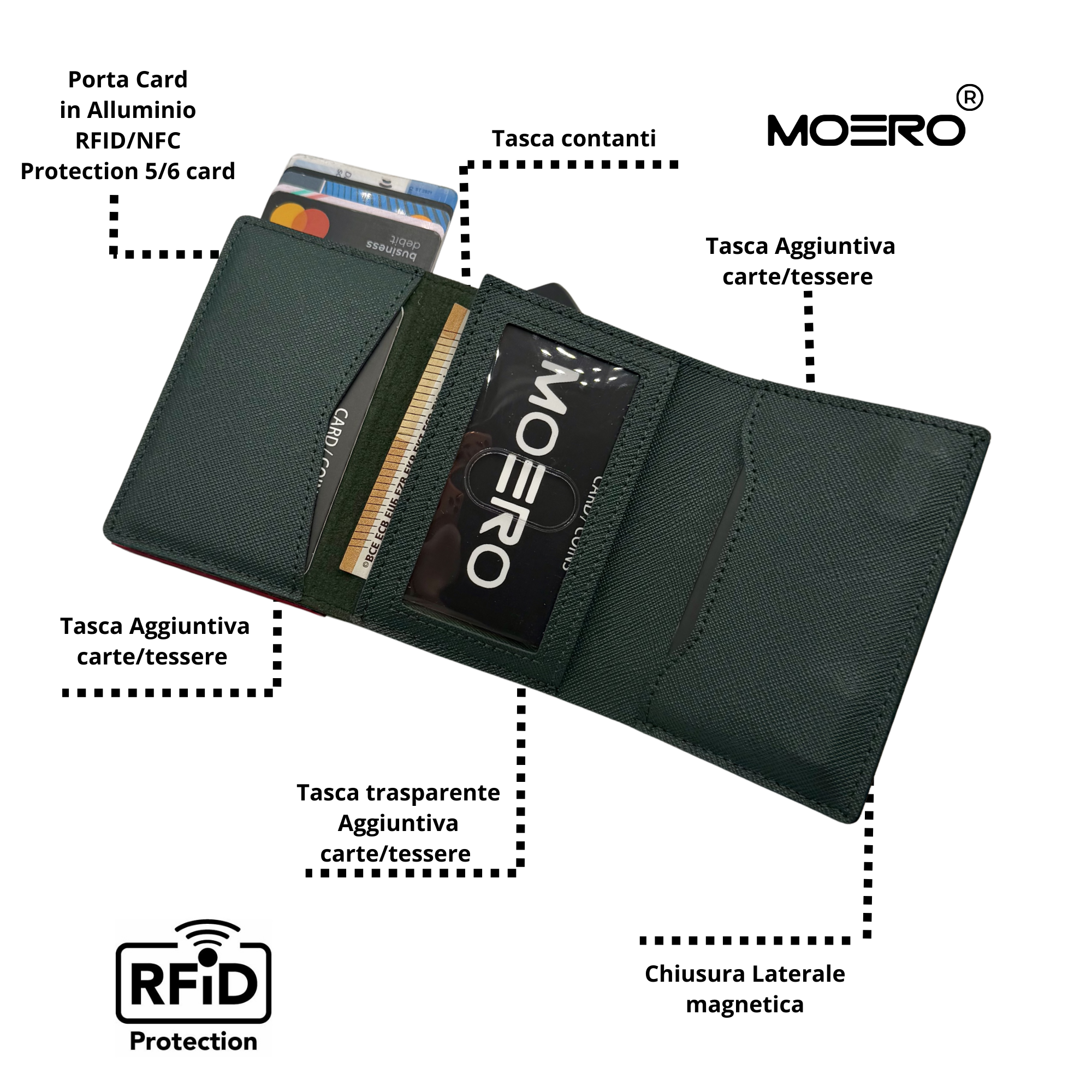 Moero Linea PRO PRO PLUS Zip Saffiano portafoglio verde foresta RFID
