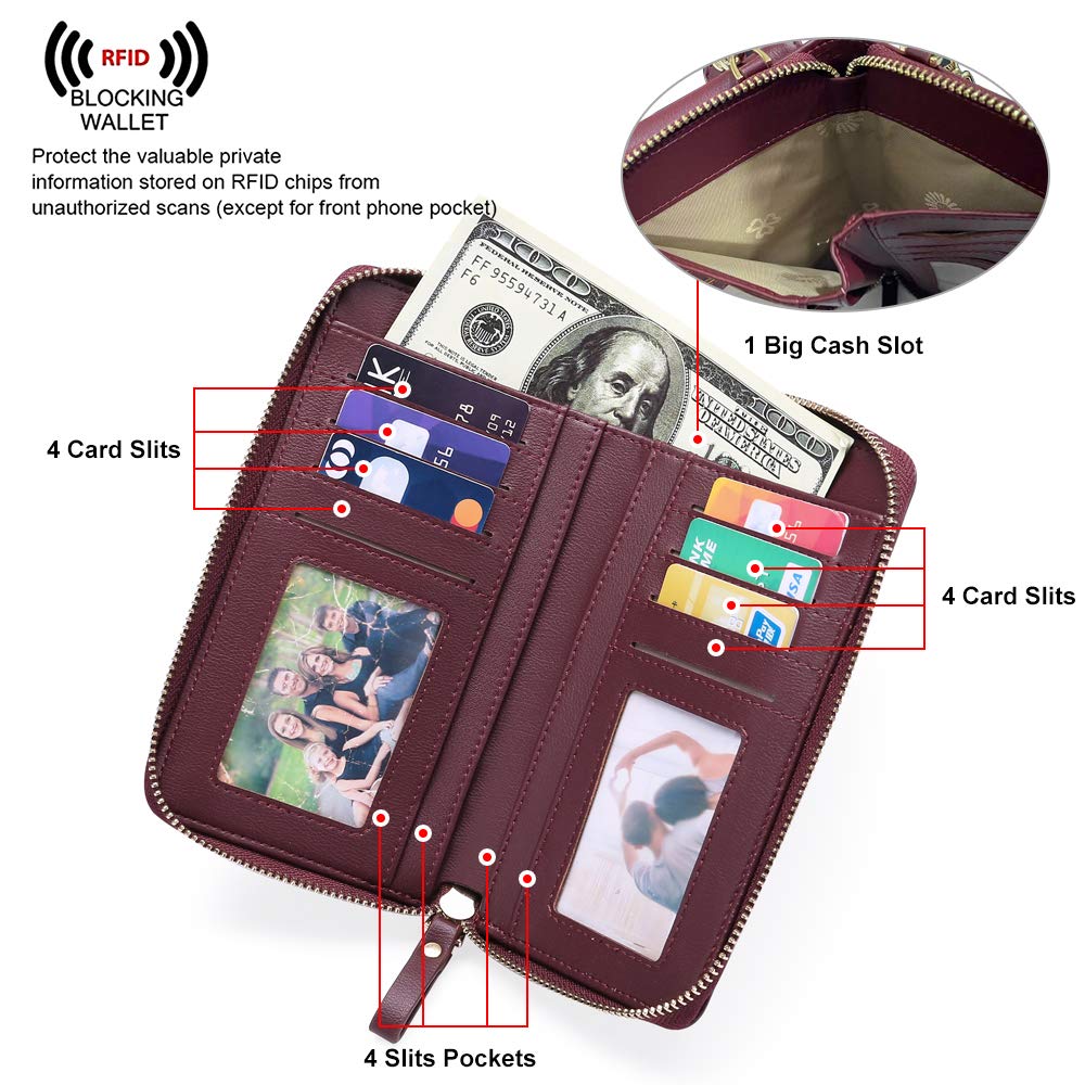 GOIACII CROSSBODY borsa portacellulare leggera con protezione RFID