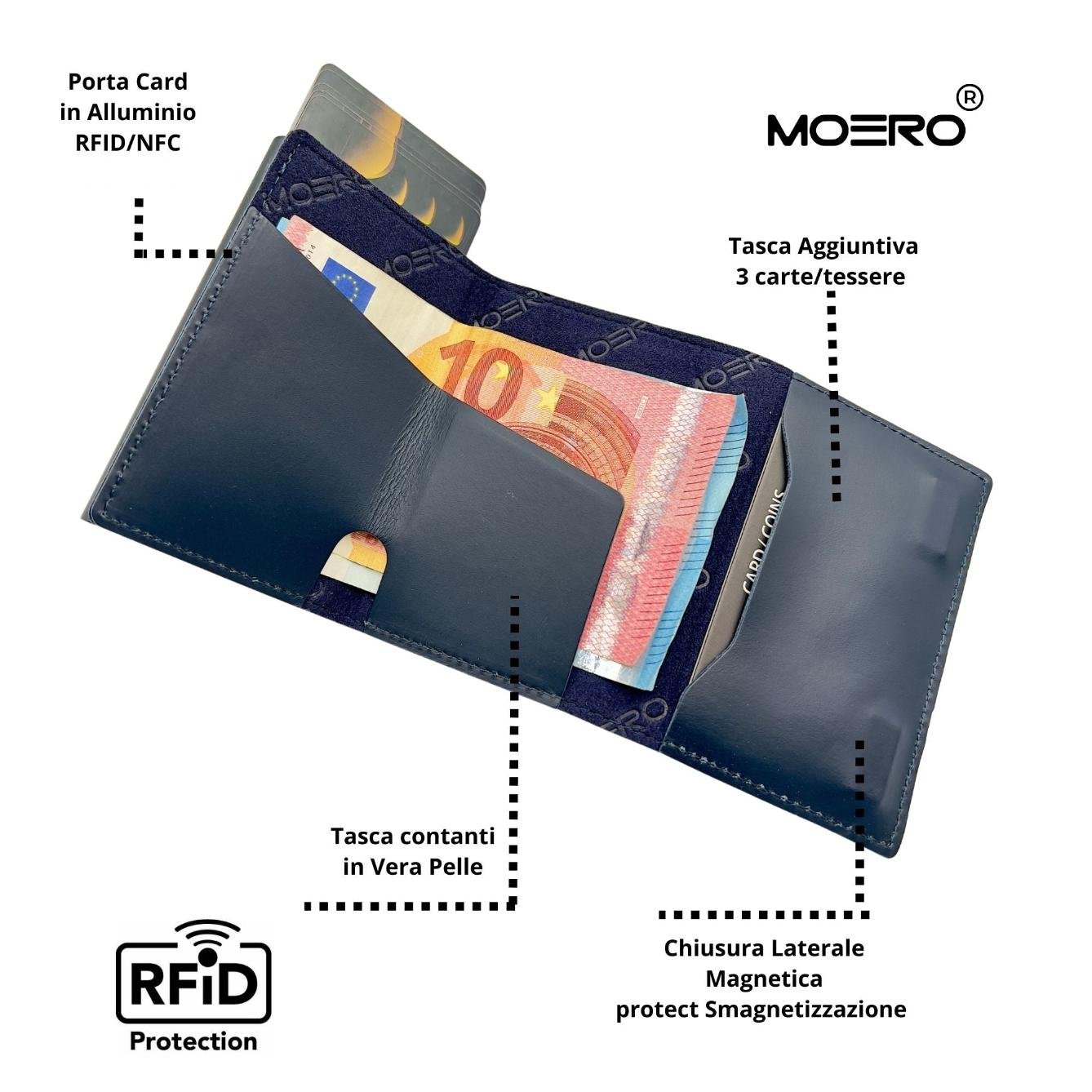 Moero Linea PRO Prestige portafoglio blu 4.0 con RFID