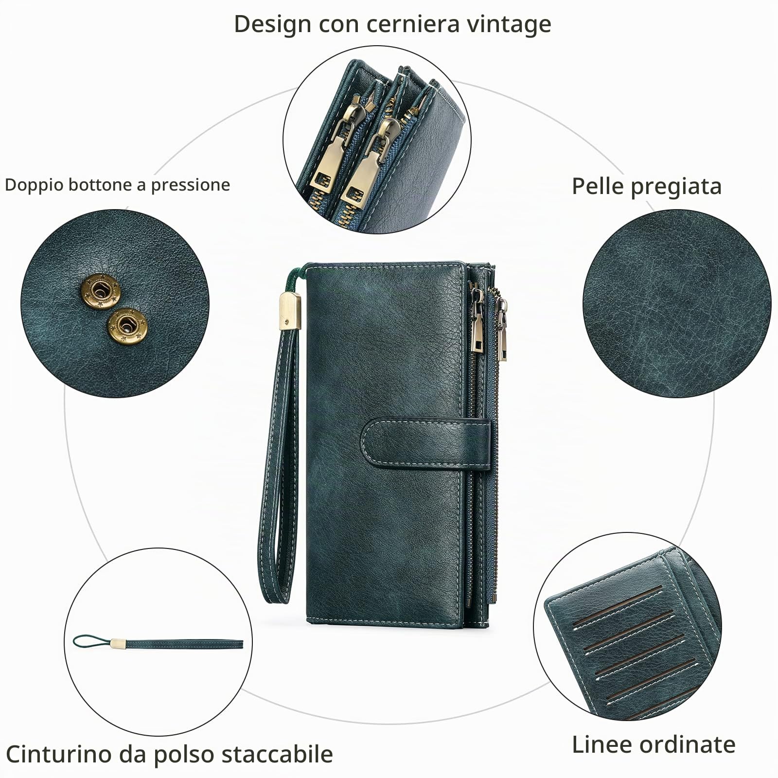 GOIACII WOMEN'S LARGE WALLET portafoglio lungo da donna RFID